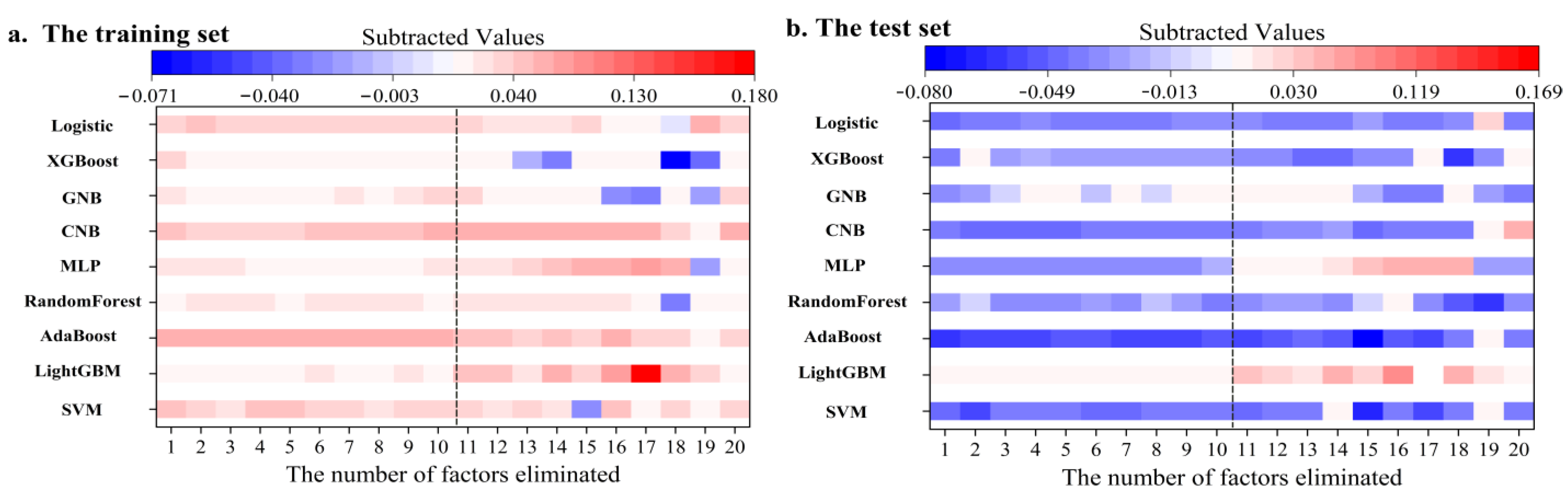 Sustainability 16 03828 g005