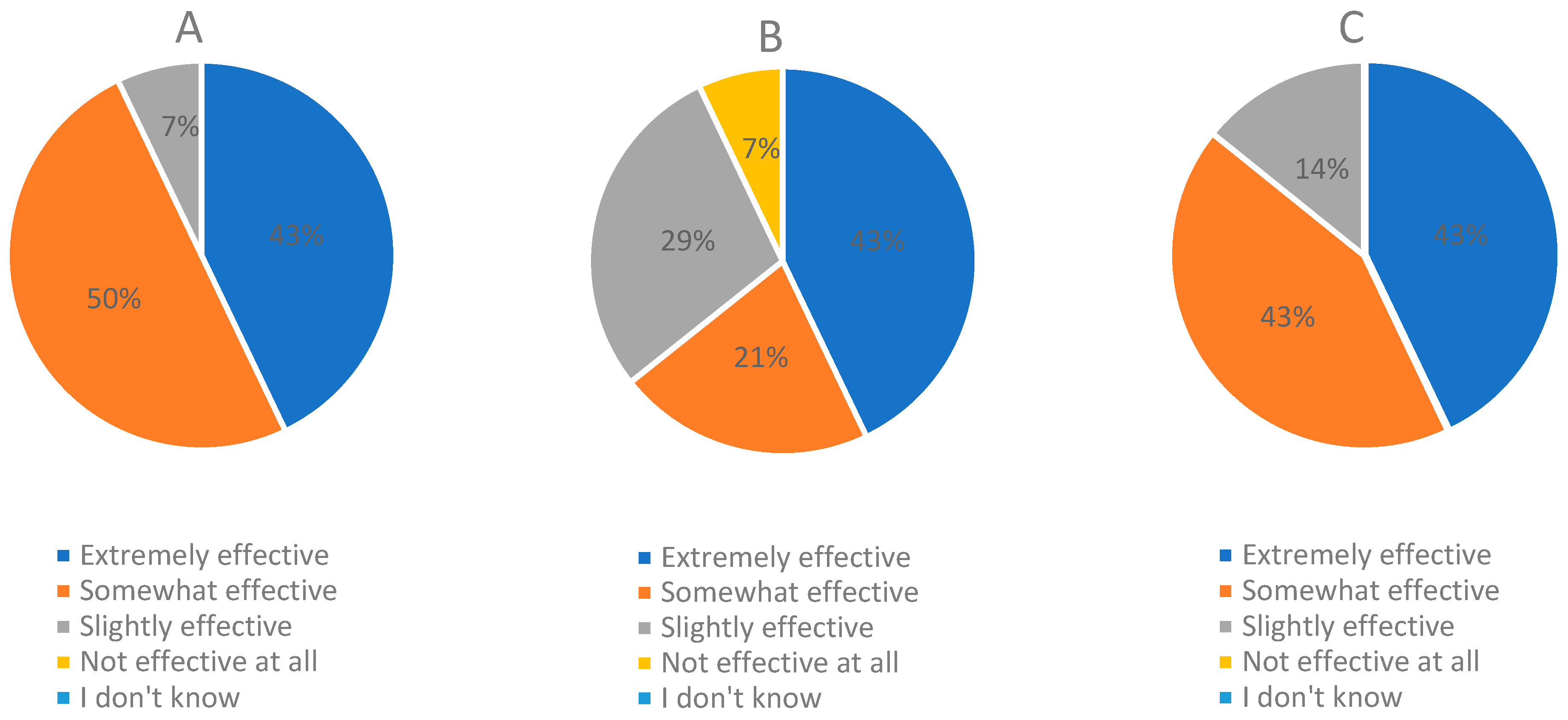 Sustainability 16 03835 g002