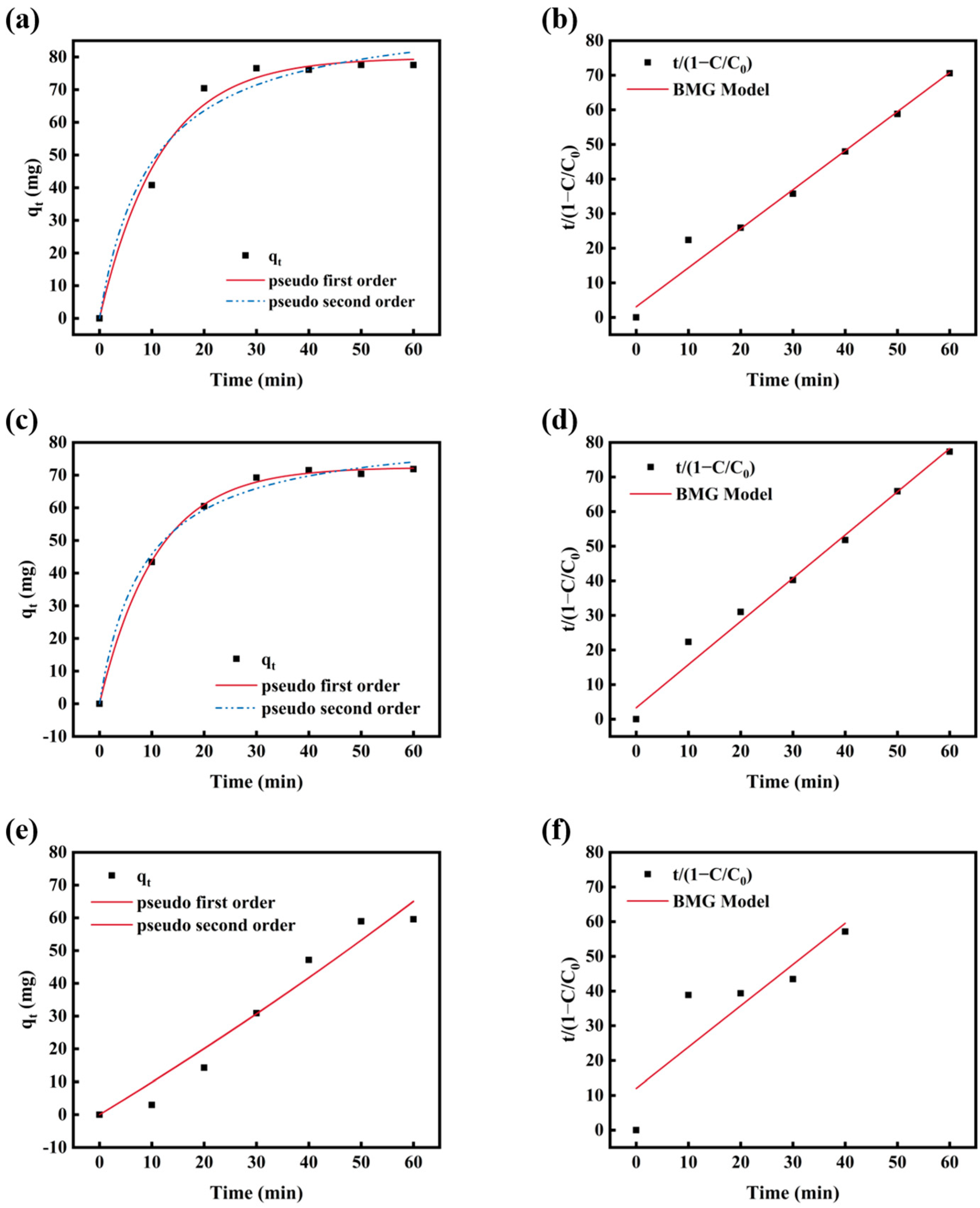 Sustainability 16 03836 g012