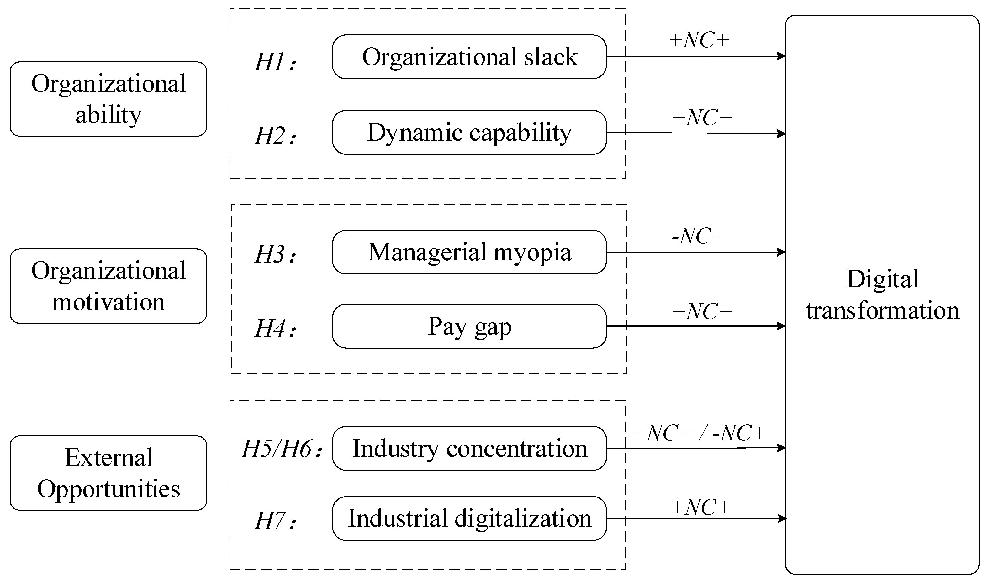 Sustainability 16 03837 g001