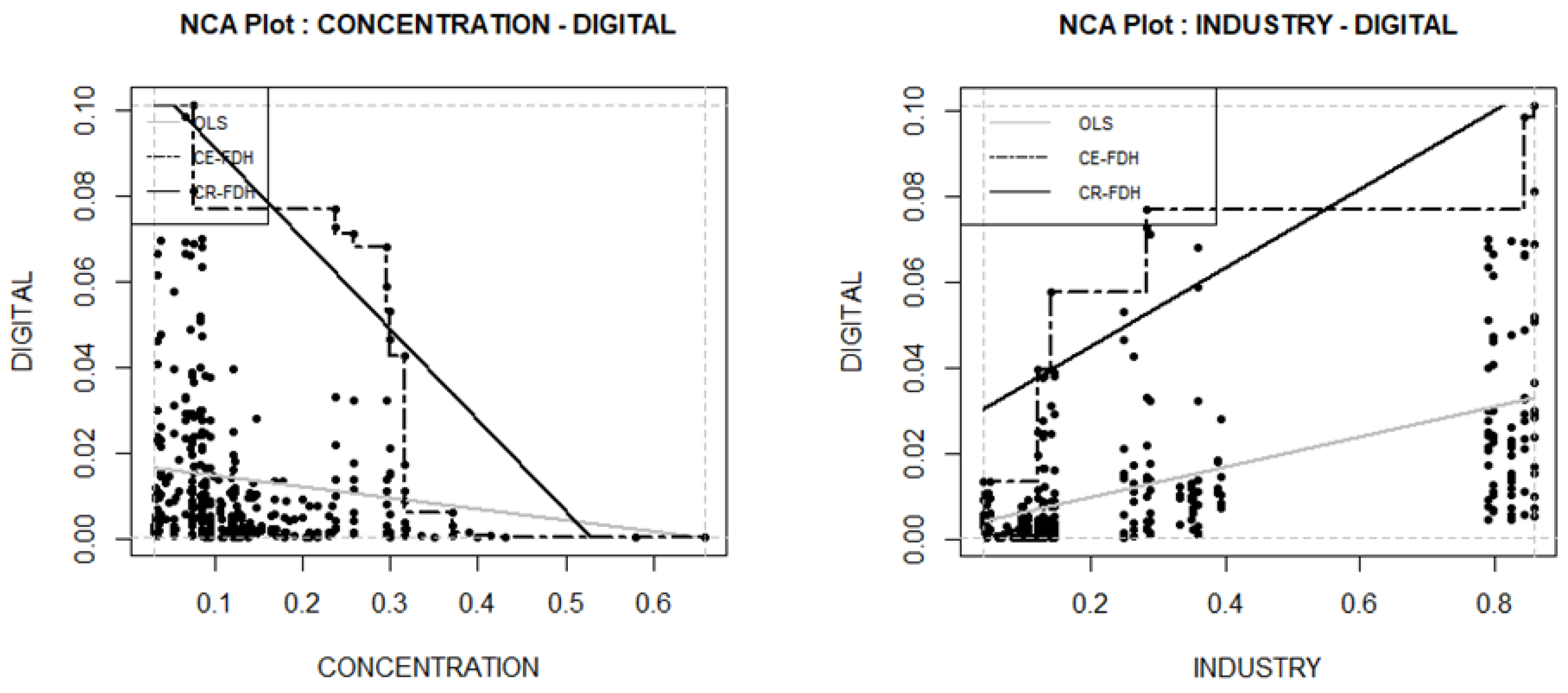 Sustainability 16 03837 g005