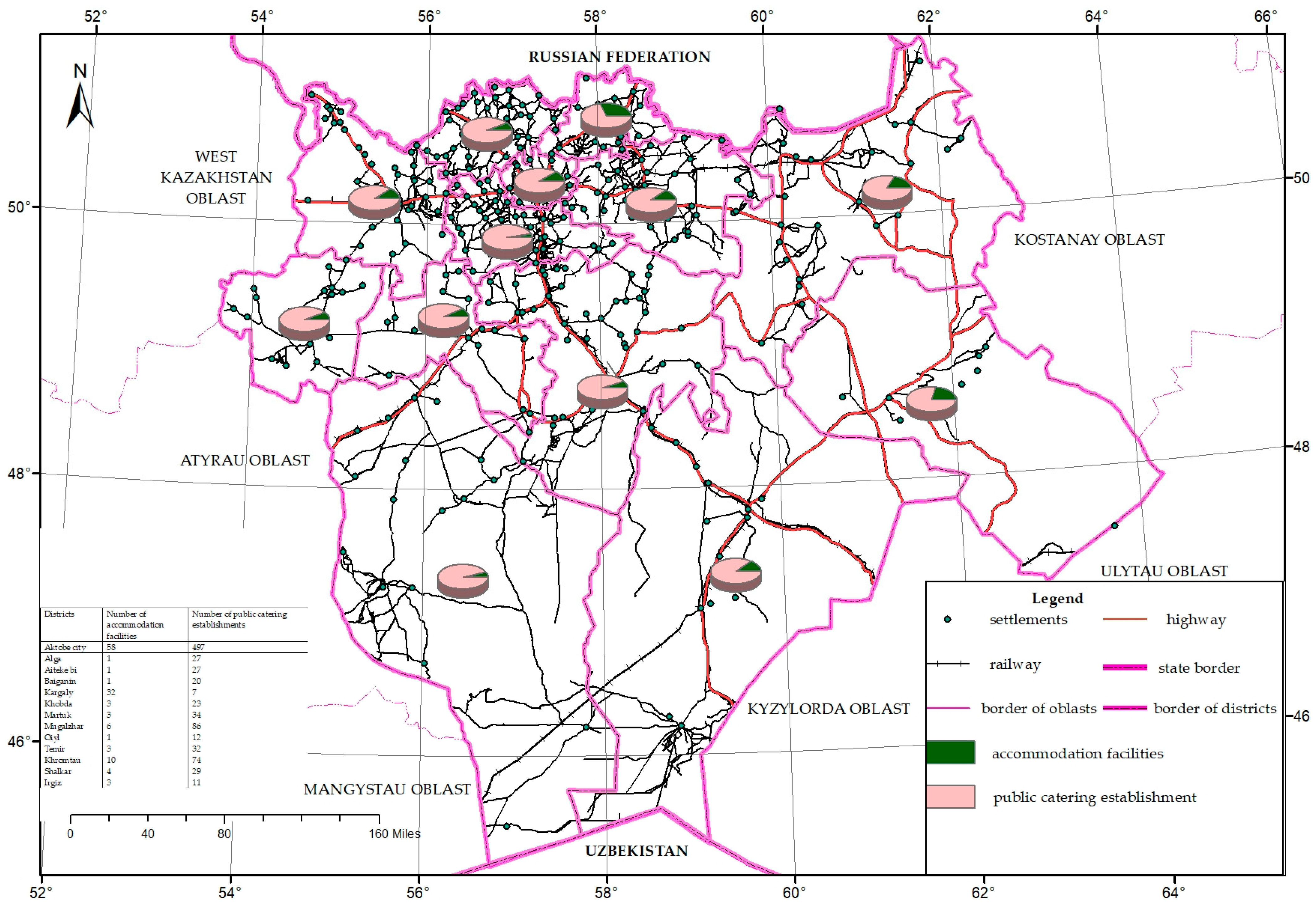 Sustainability 16 03838 g007 Sustainability 16 03838 g007