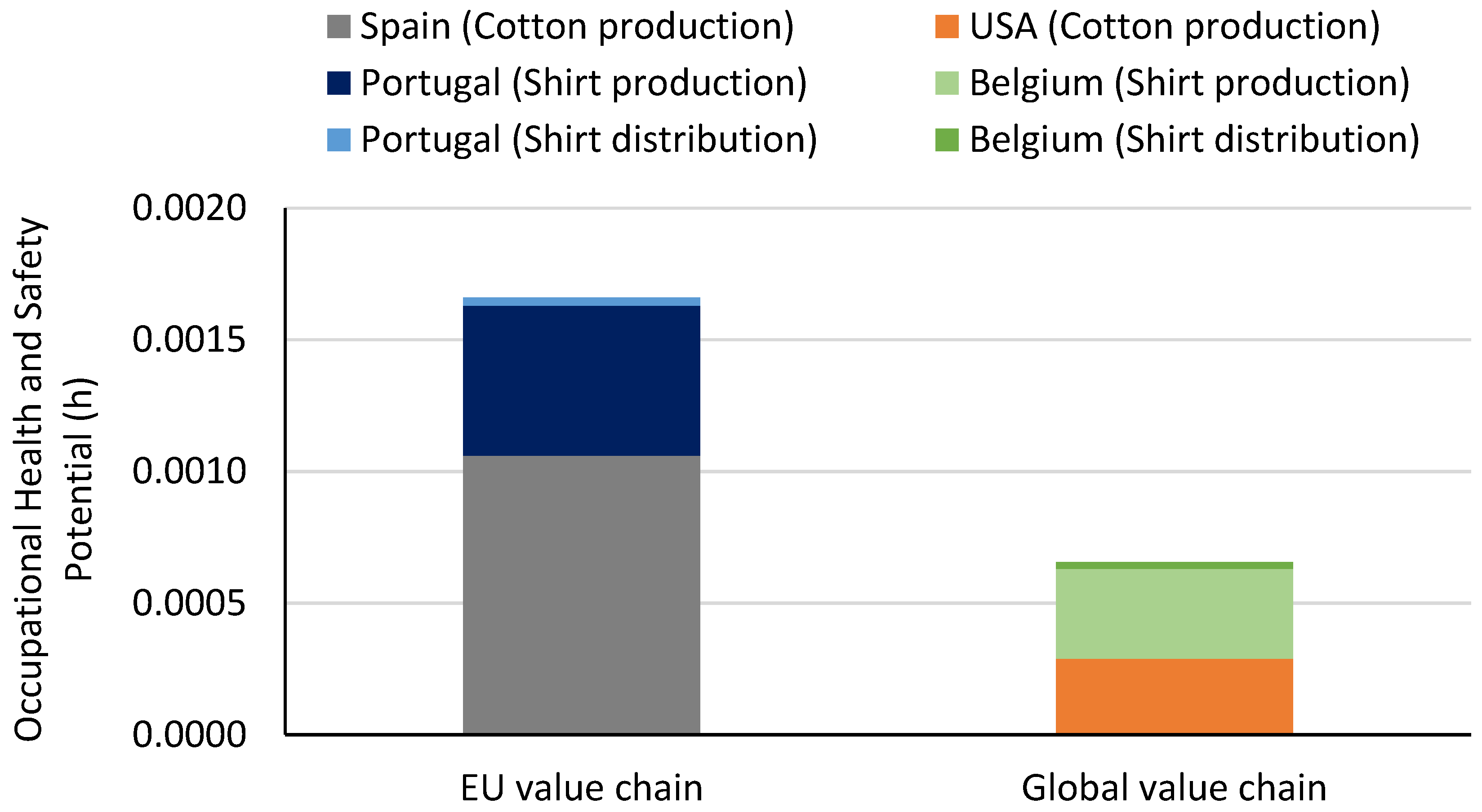Sustainability 16 03844 g002