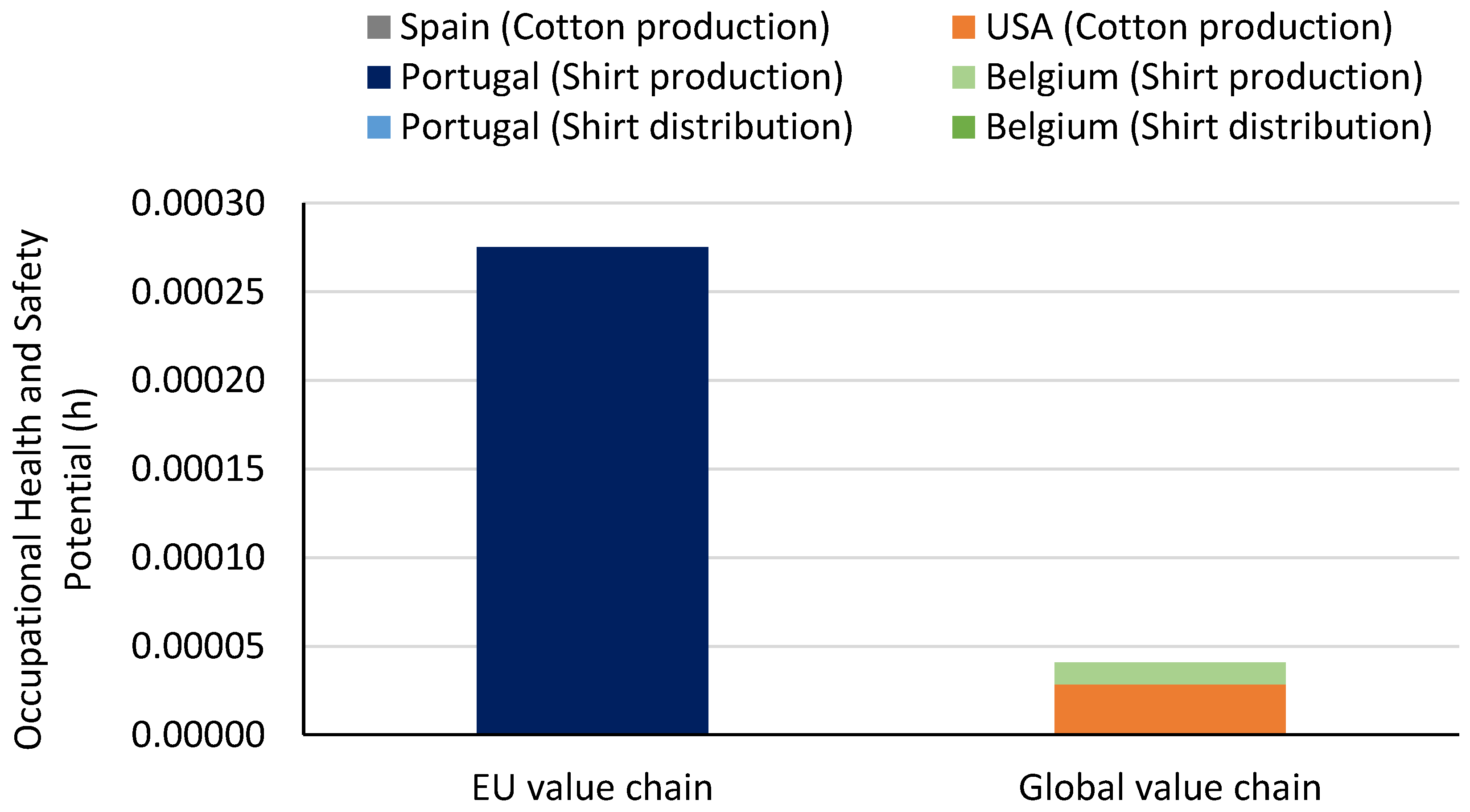 Sustainability 16 03844 g003