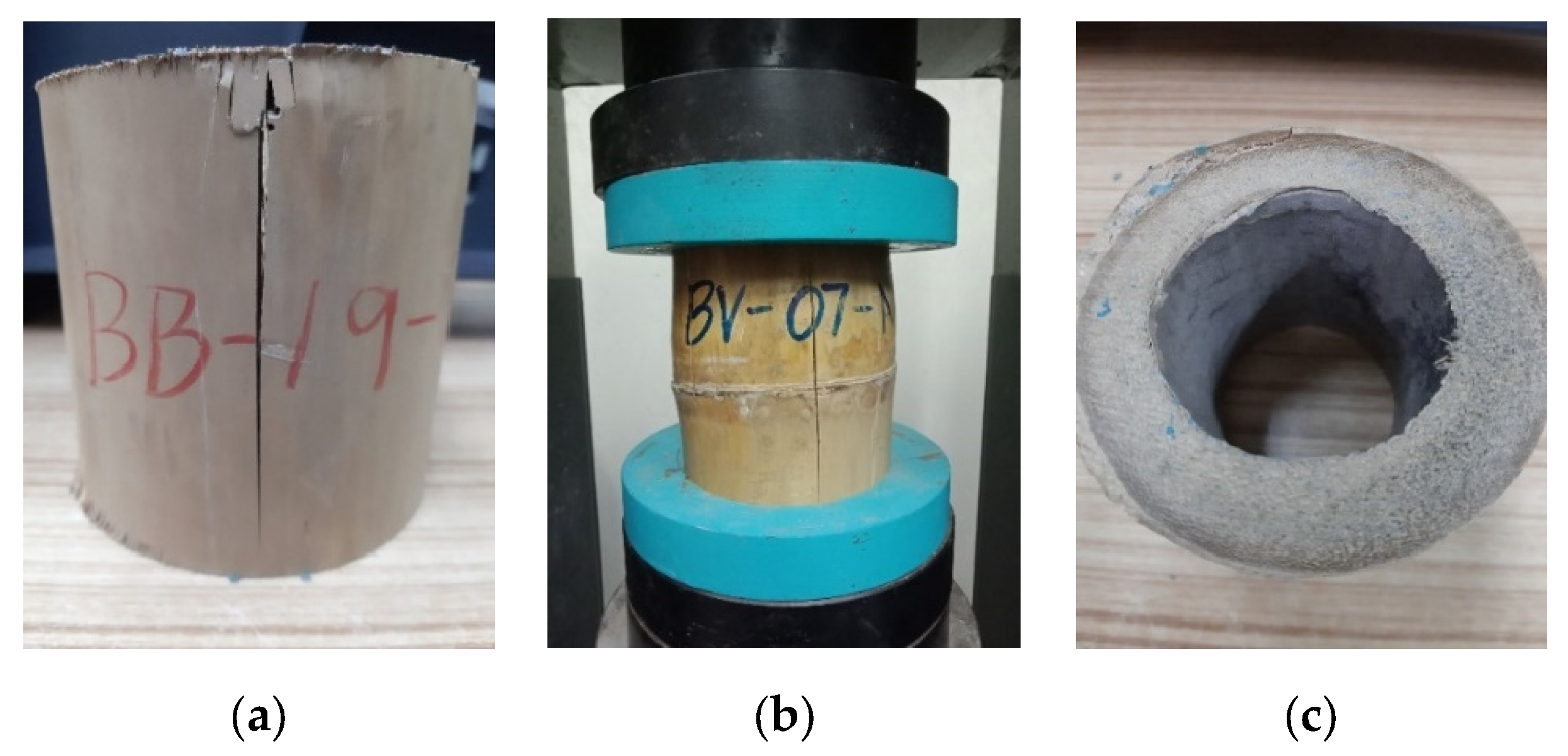 Sustainability 16 03845 g007
