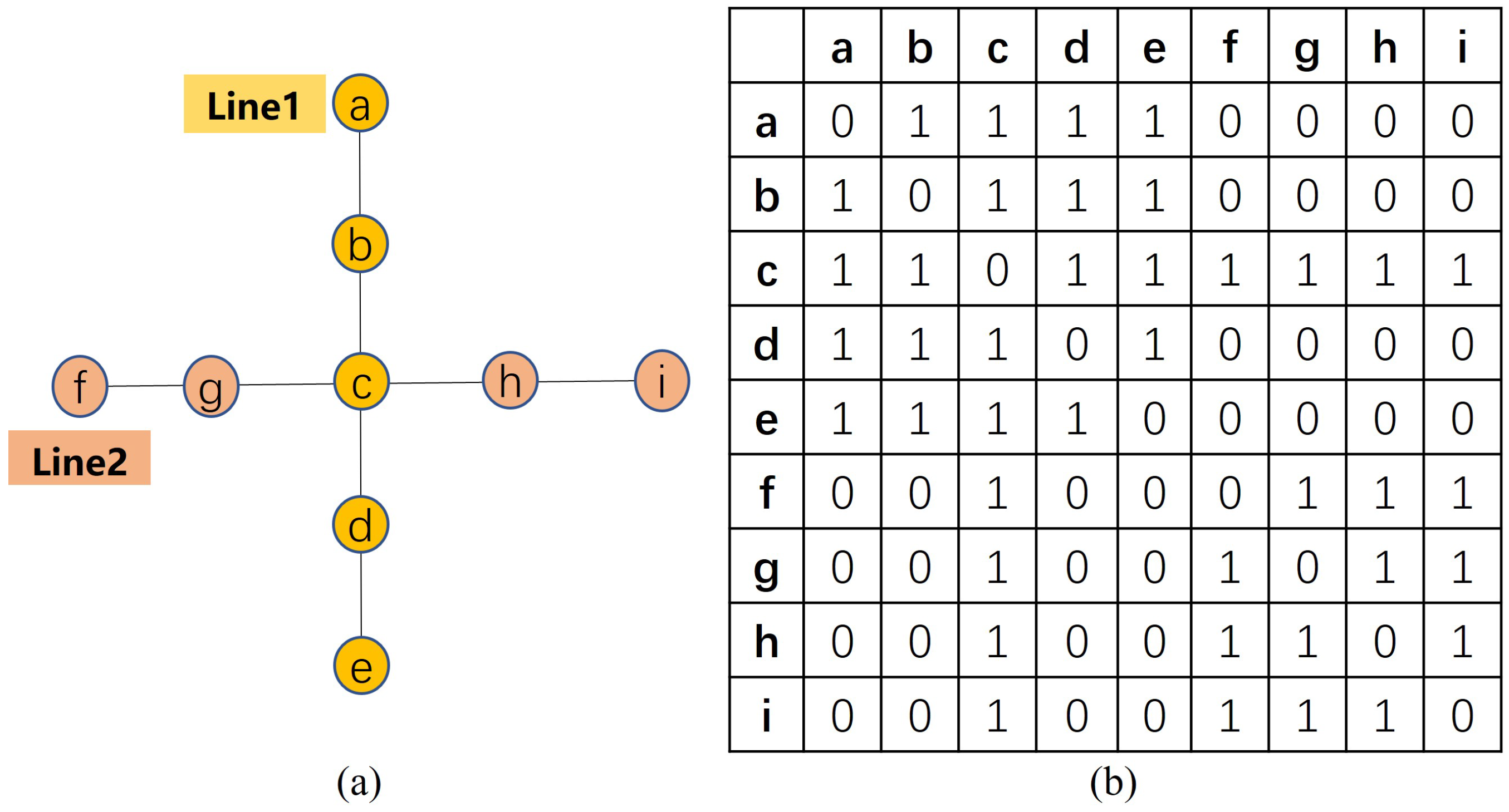 Sustainability 16 03846 g001