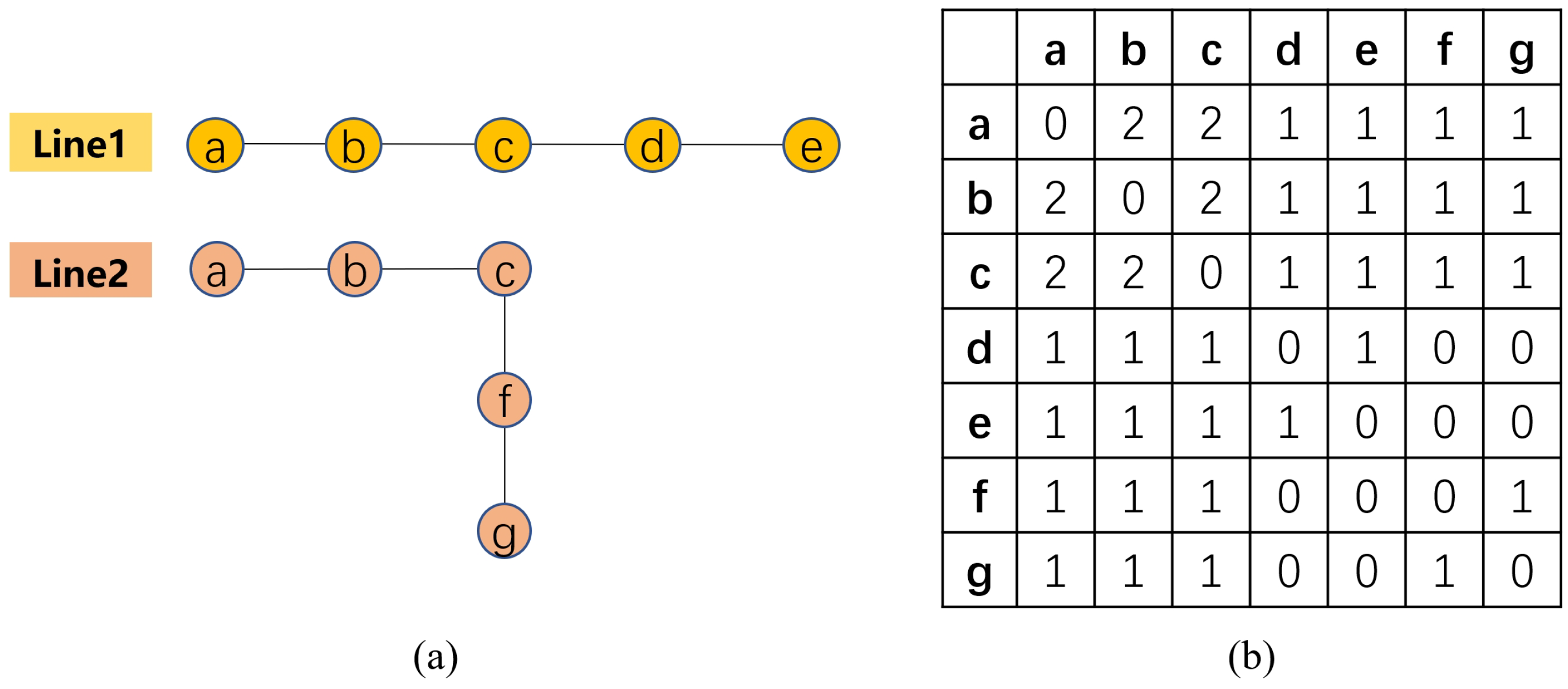 Sustainability 16 03846 g002