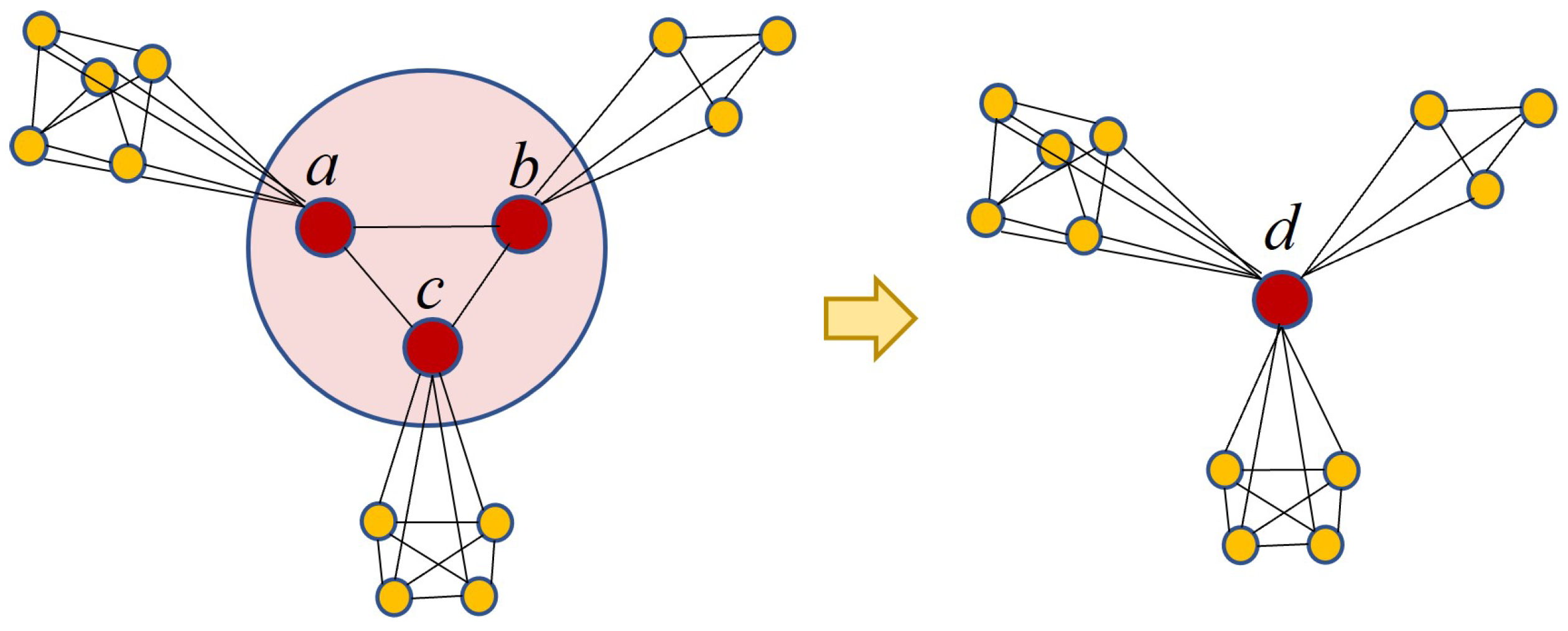 Sustainability 16 03846 g003