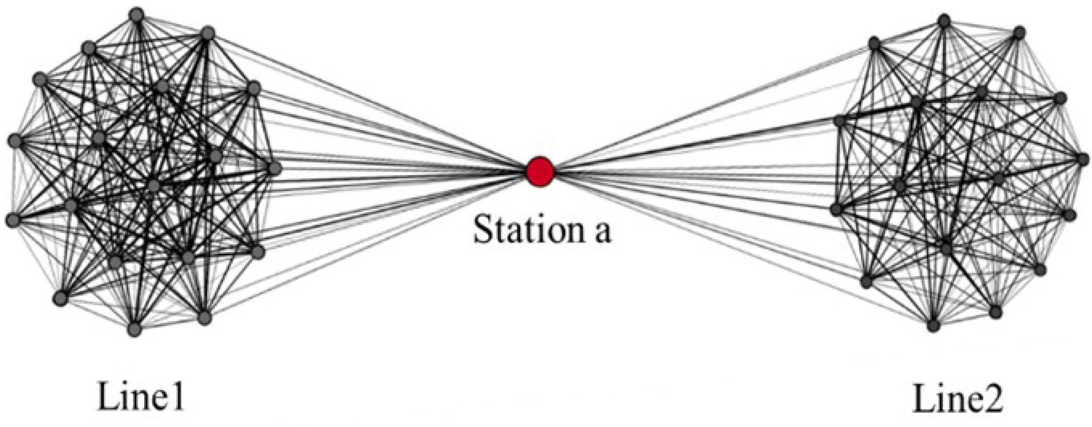 Sustainability 16 03846 g004