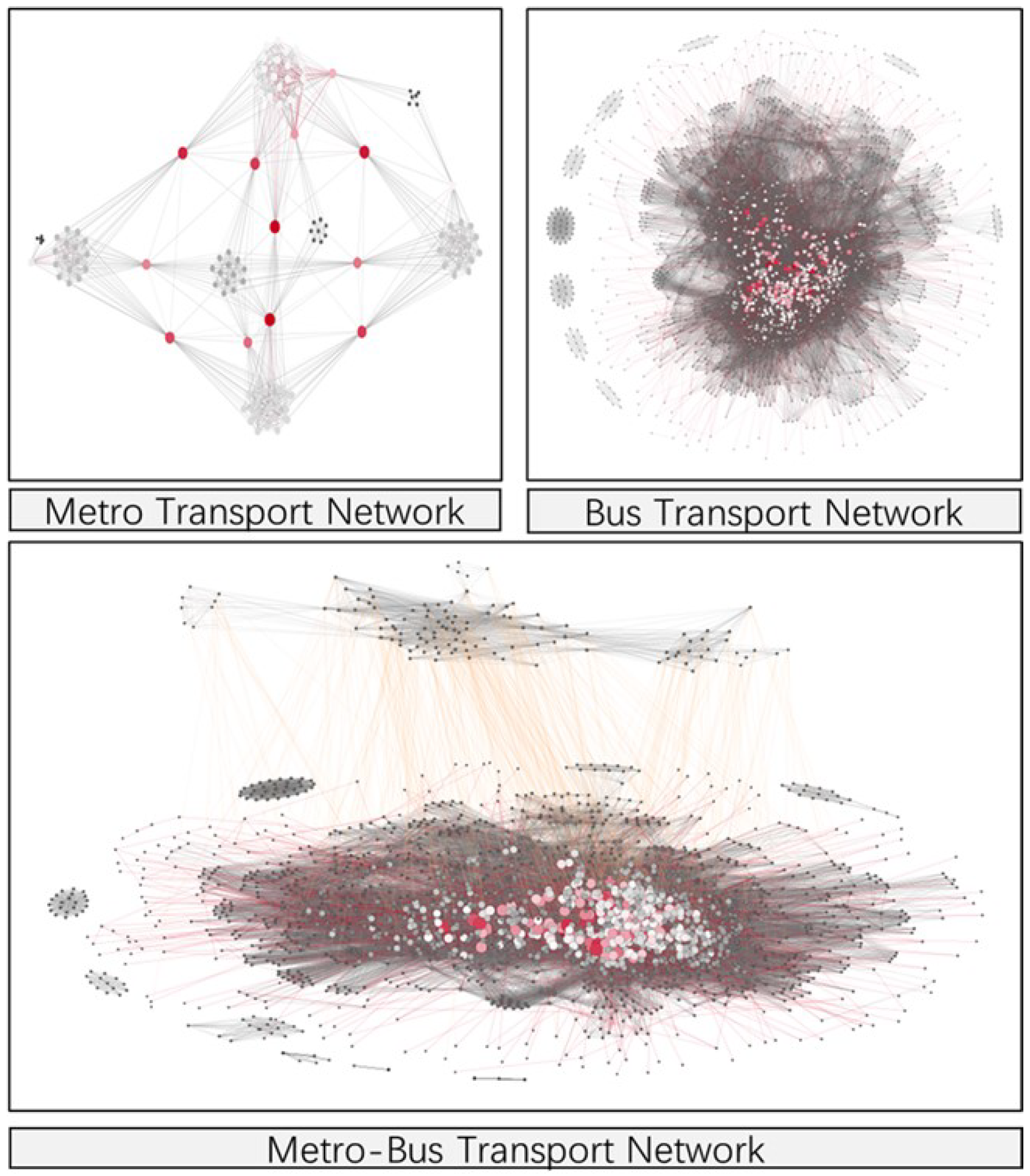 Sustainability 16 03846 g007