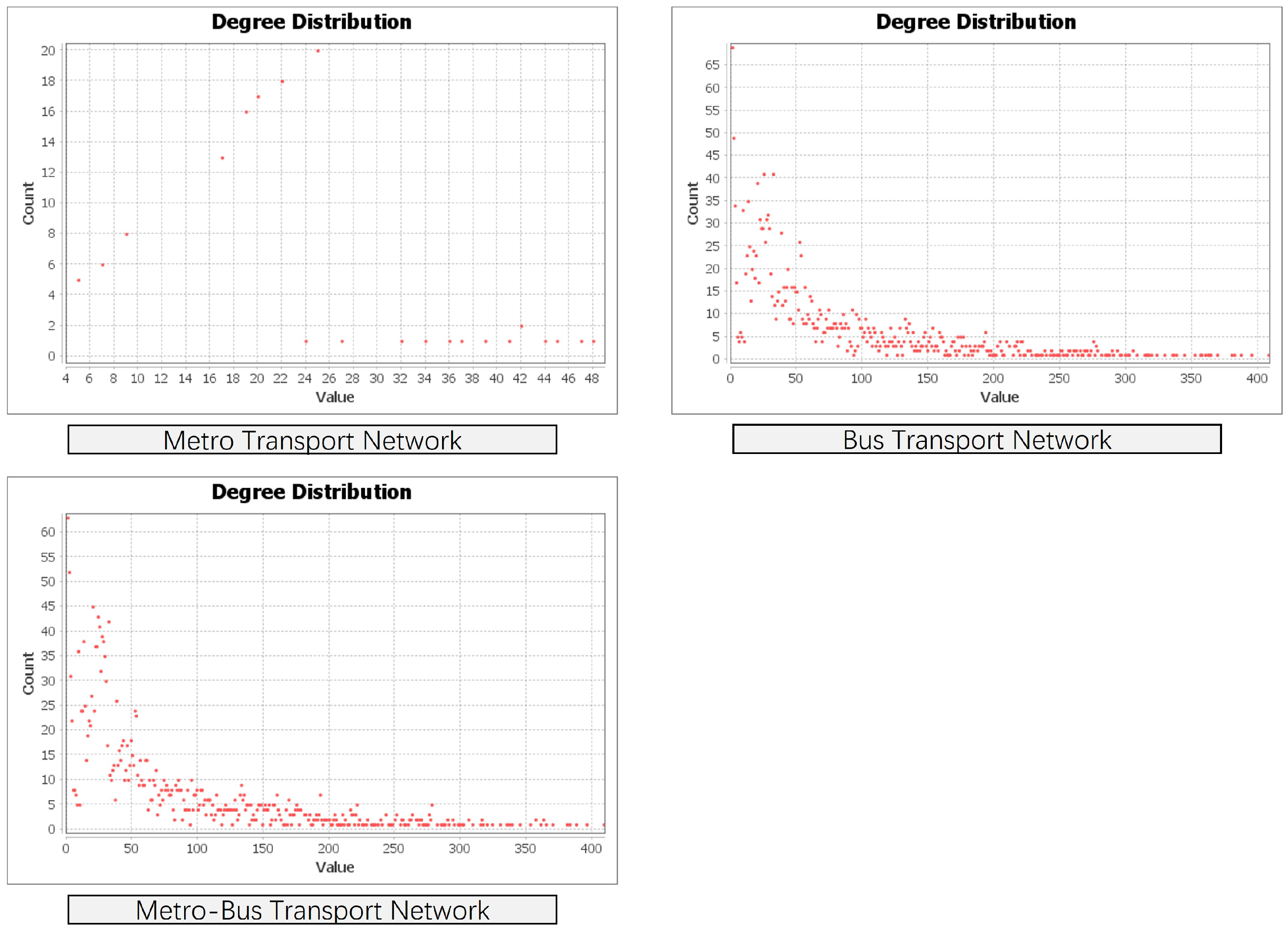 Sustainability 16 03846 g009