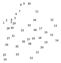 Sustainability 16 03849 i008