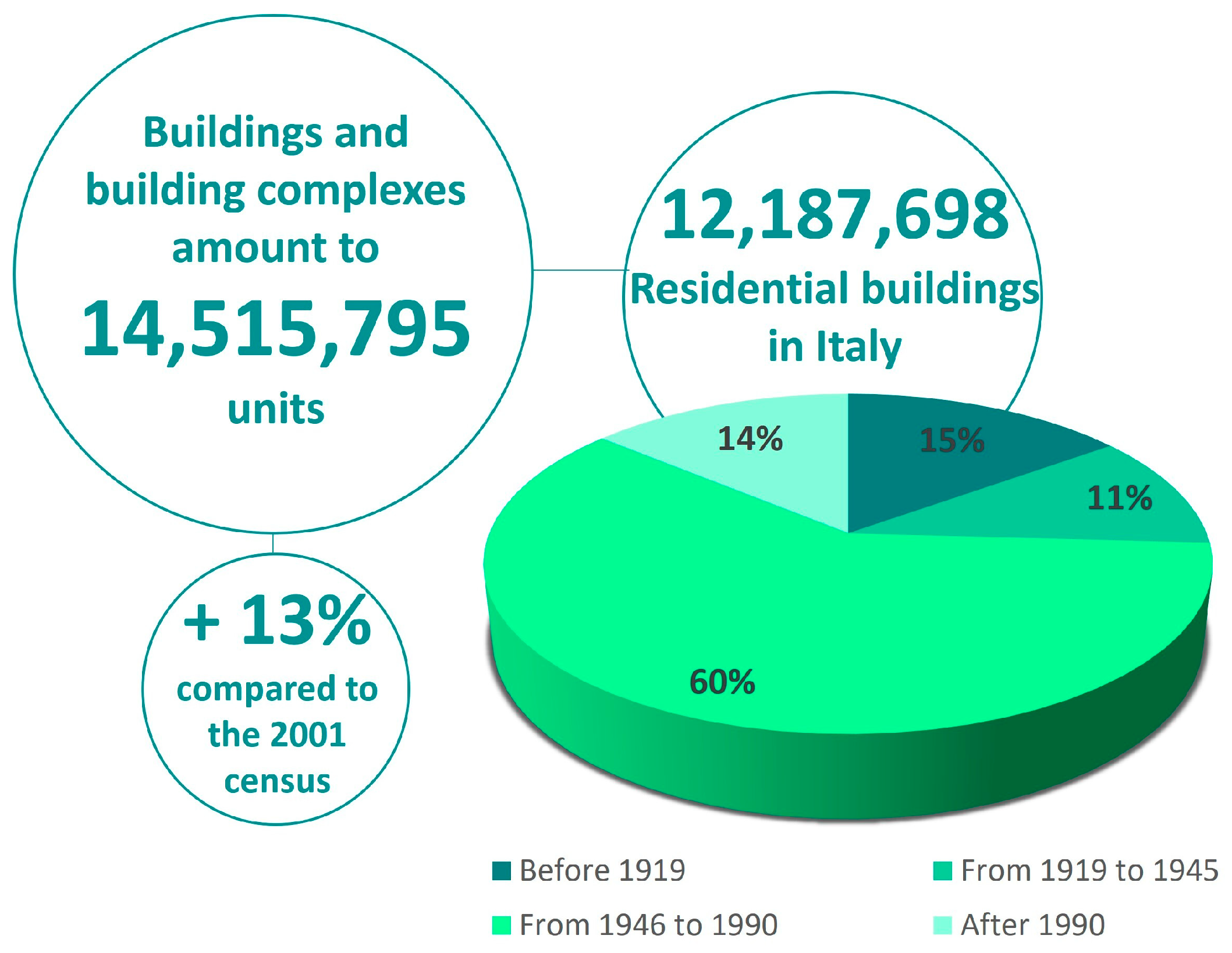 Sustainability 16 03850 g001