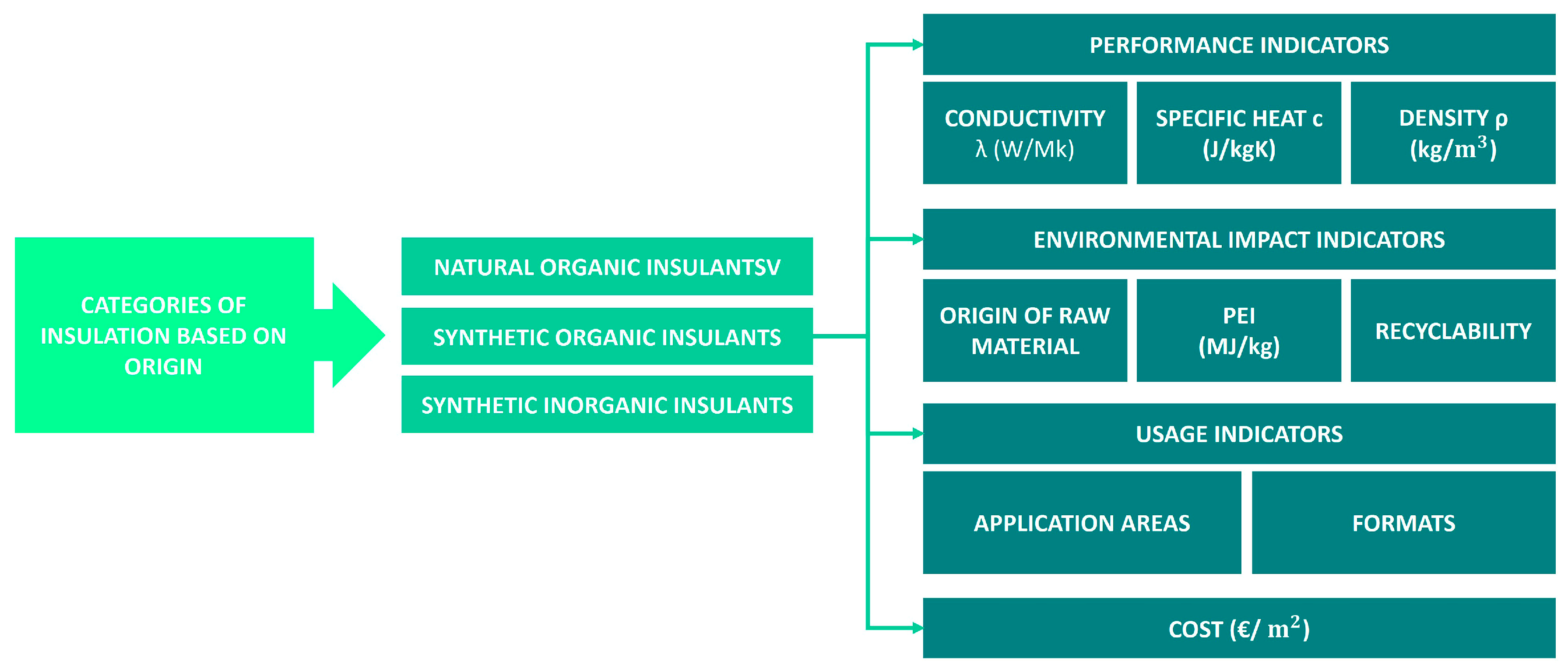 Sustainability 16 03850 g004