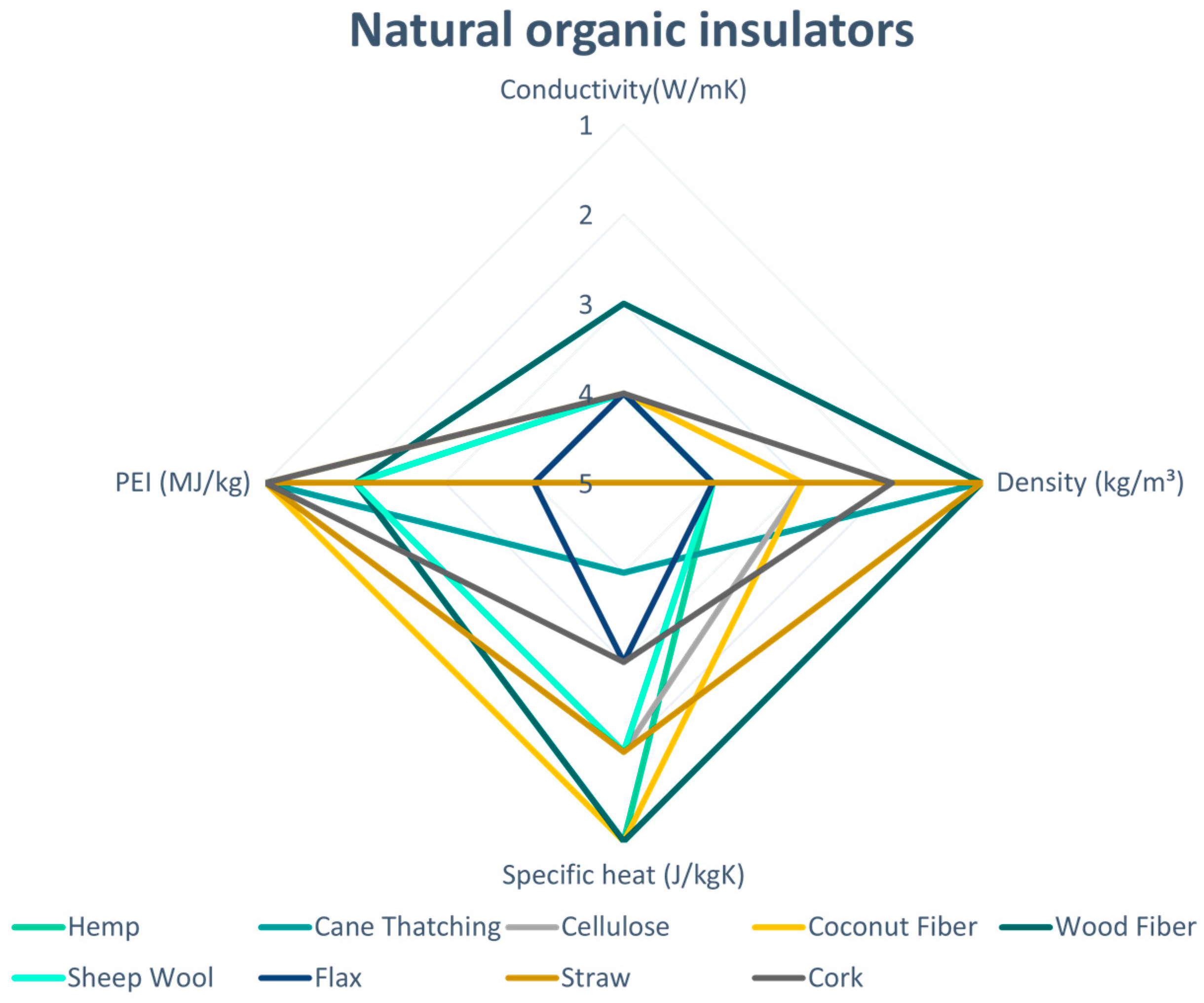 Sustainability 16 03850 g005