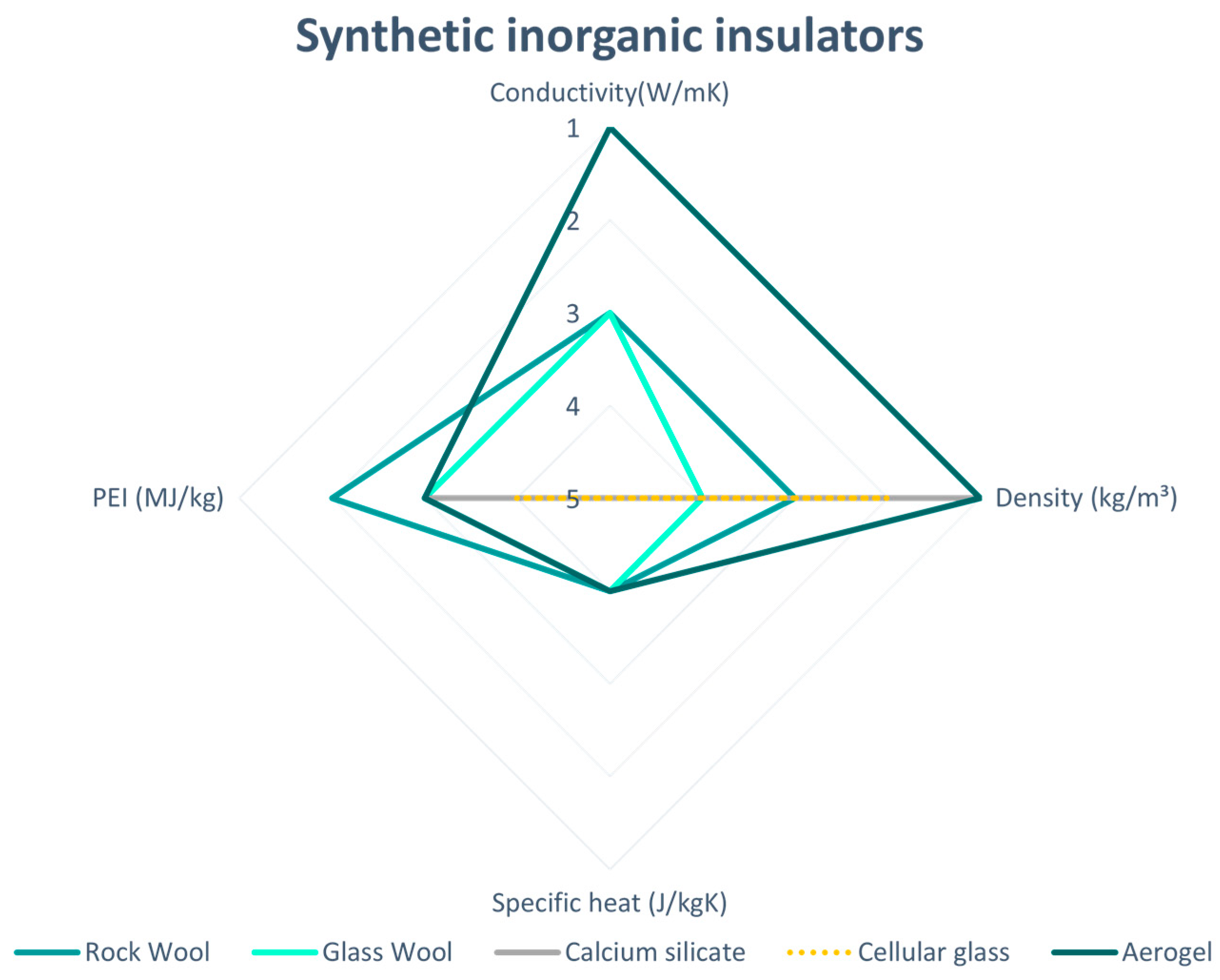 Sustainability 16 03850 g007
