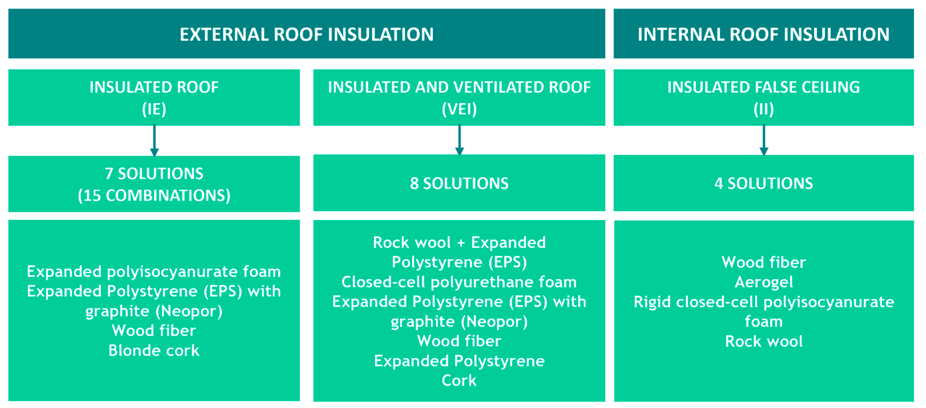 Sustainability 16 03850 g008