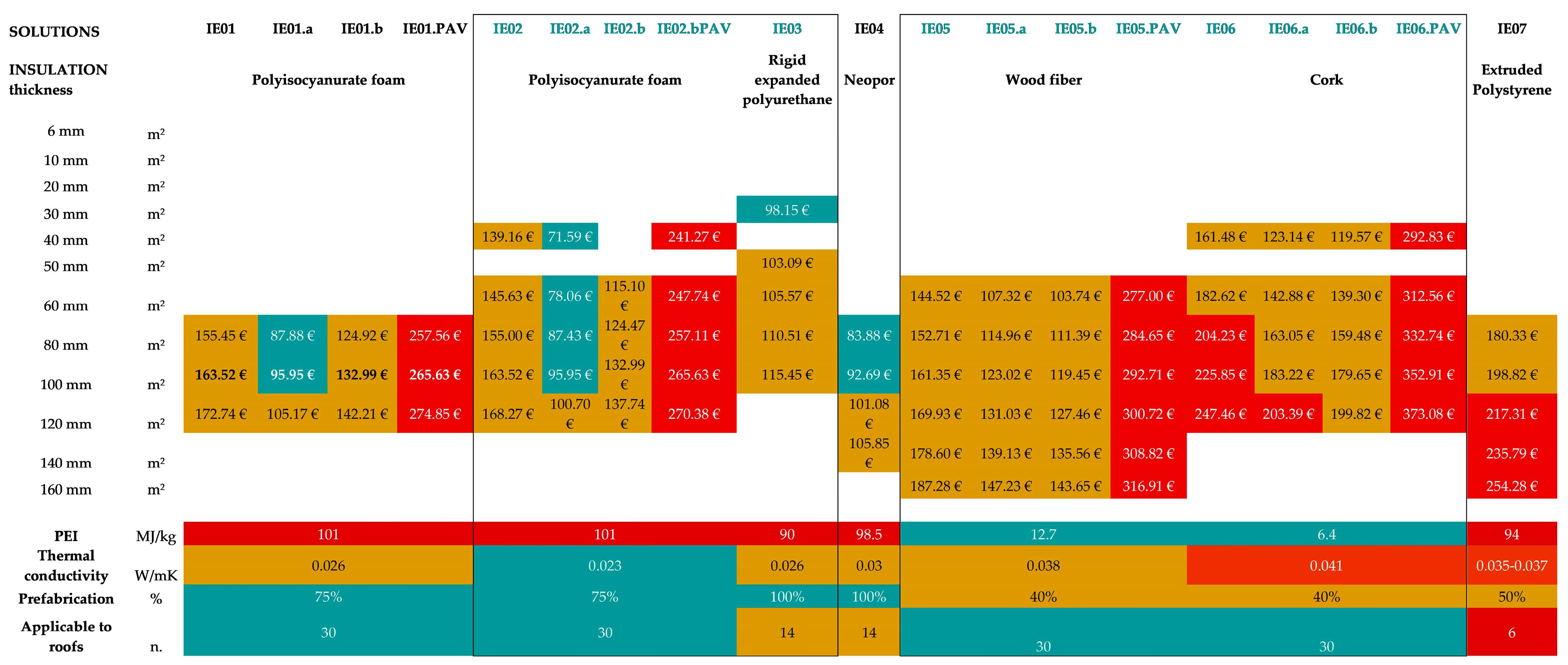 Sustainability 16 03850 g009