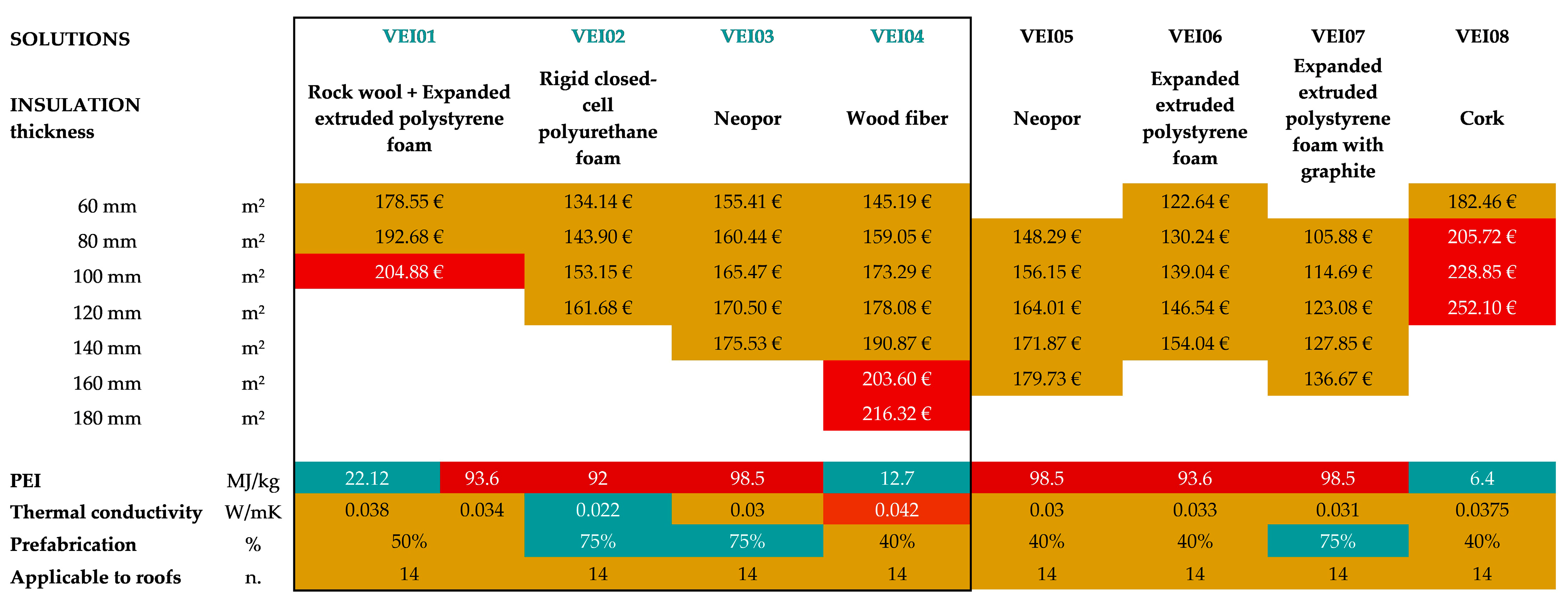 Sustainability 16 03850 g010