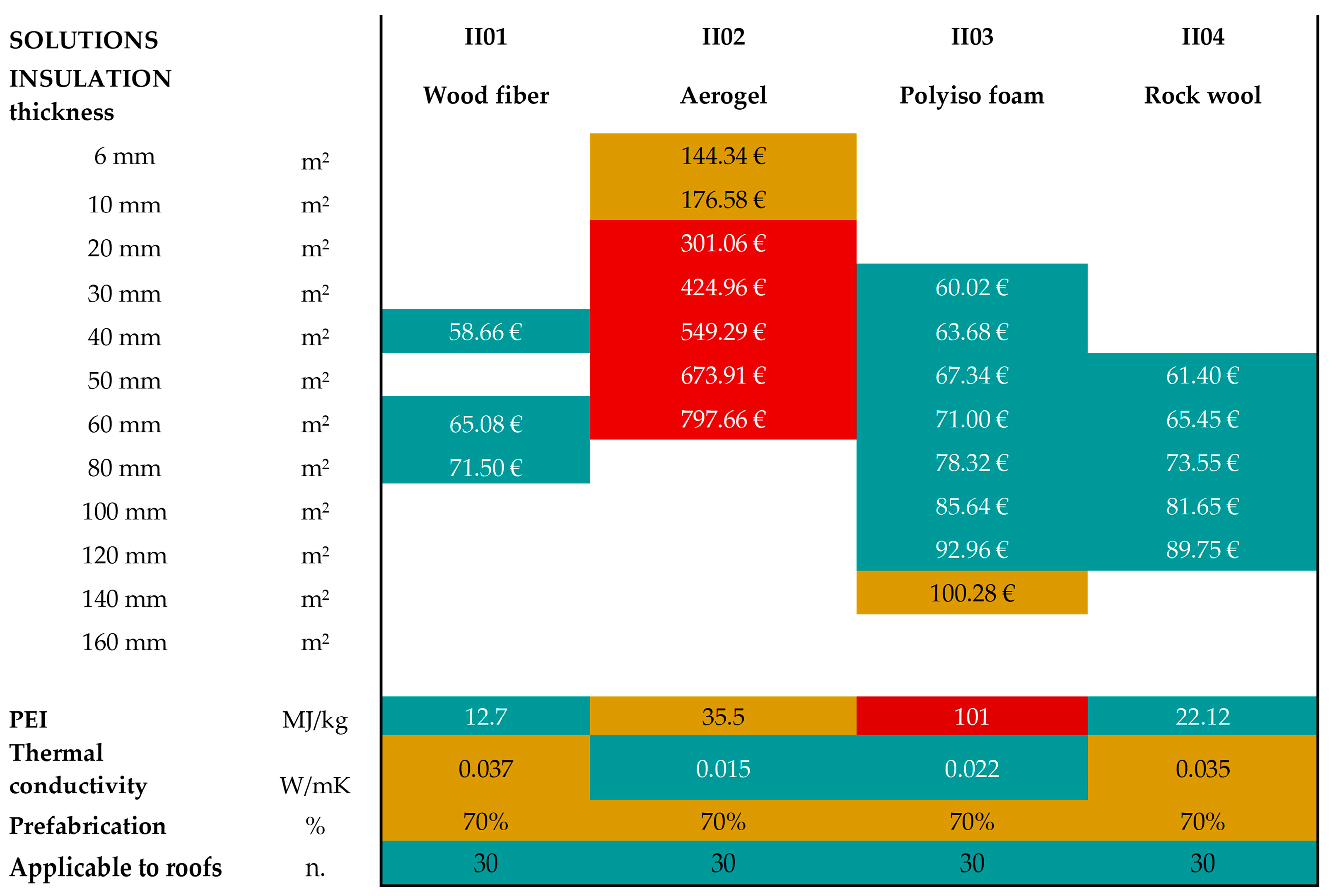Sustainability 16 03850 g011