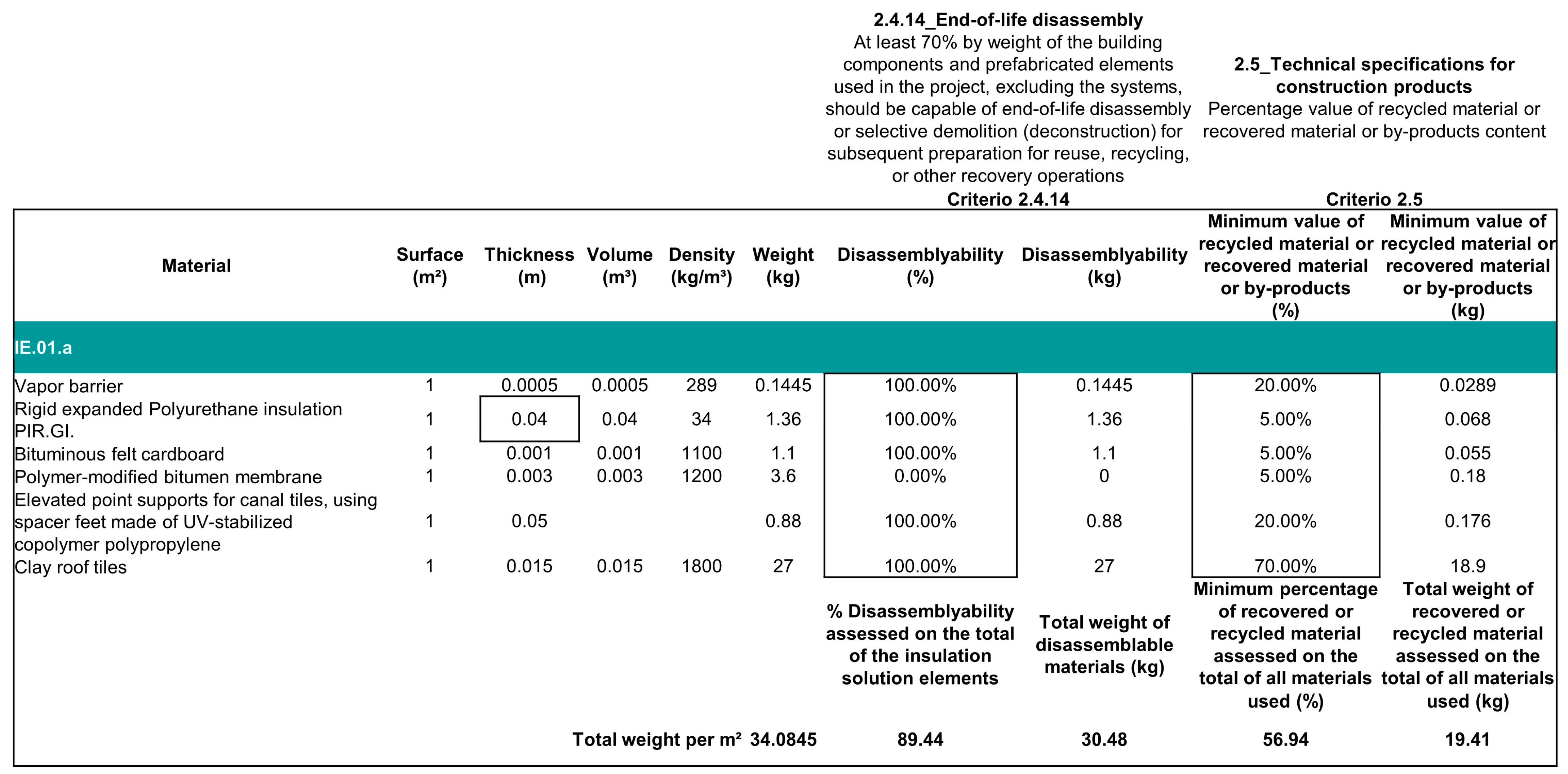 Sustainability 16 03850 g012