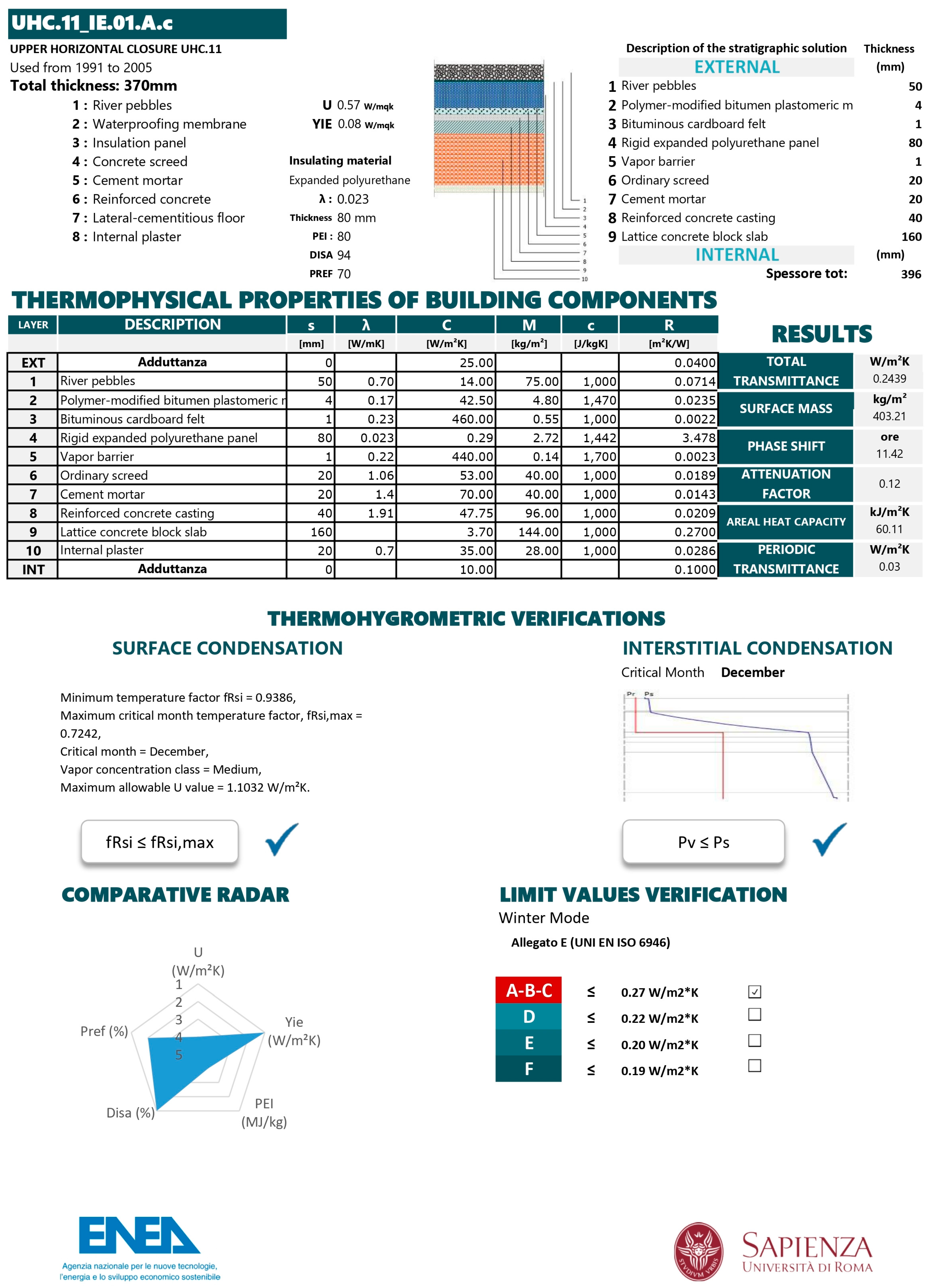 Sustainability 16 03850 g016