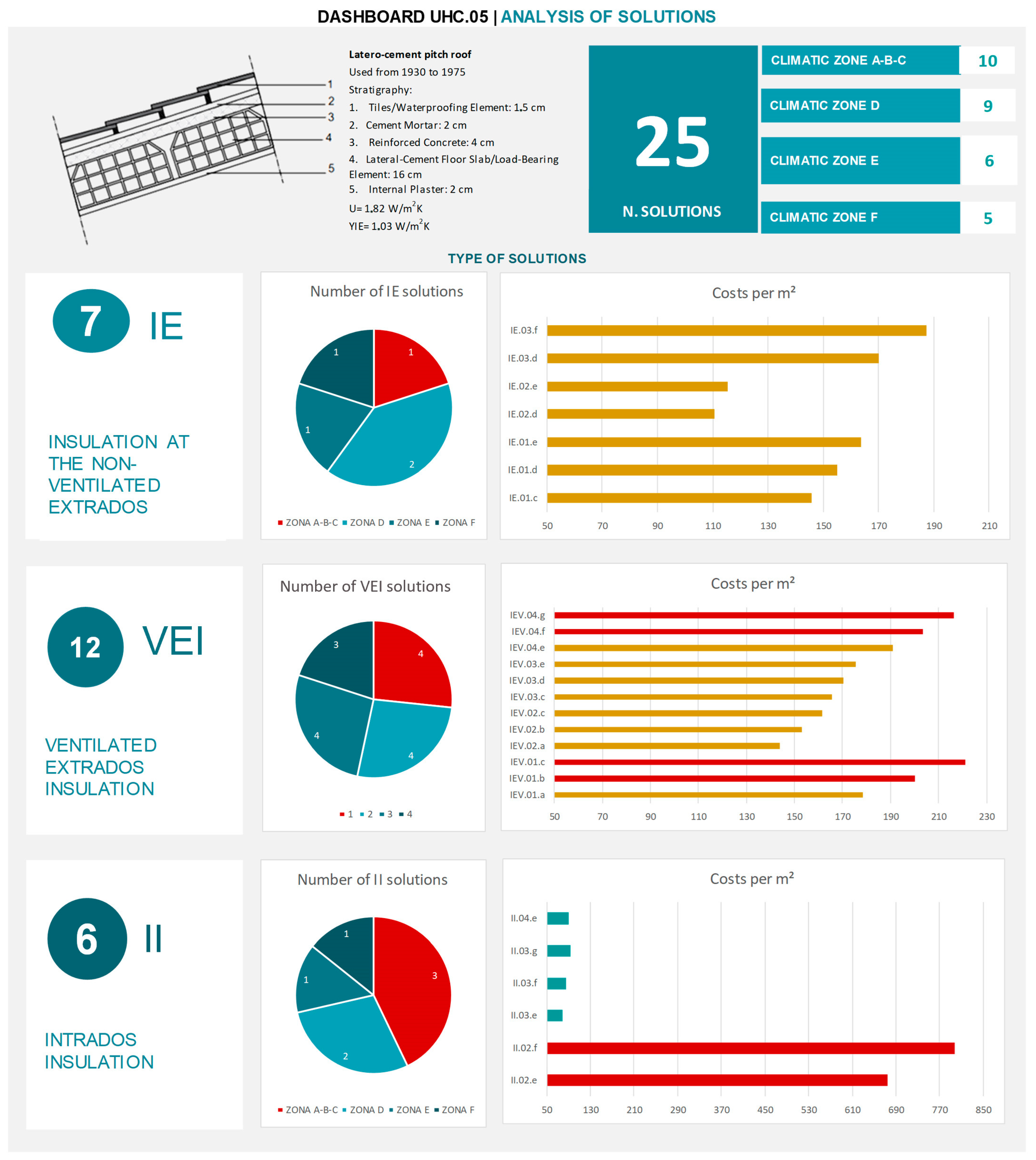Sustainability 16 03850 g018