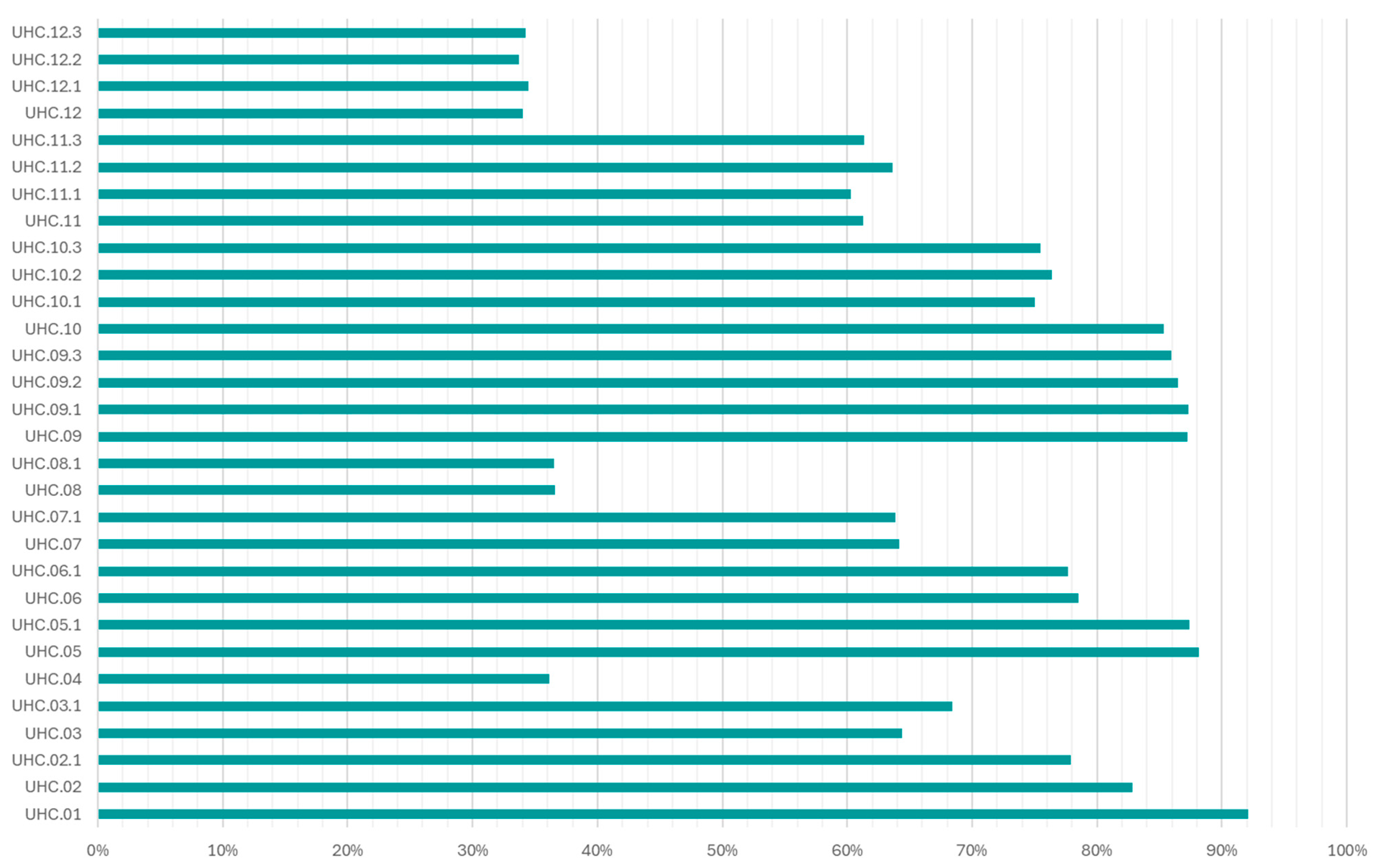 Sustainability 16 03850 g019