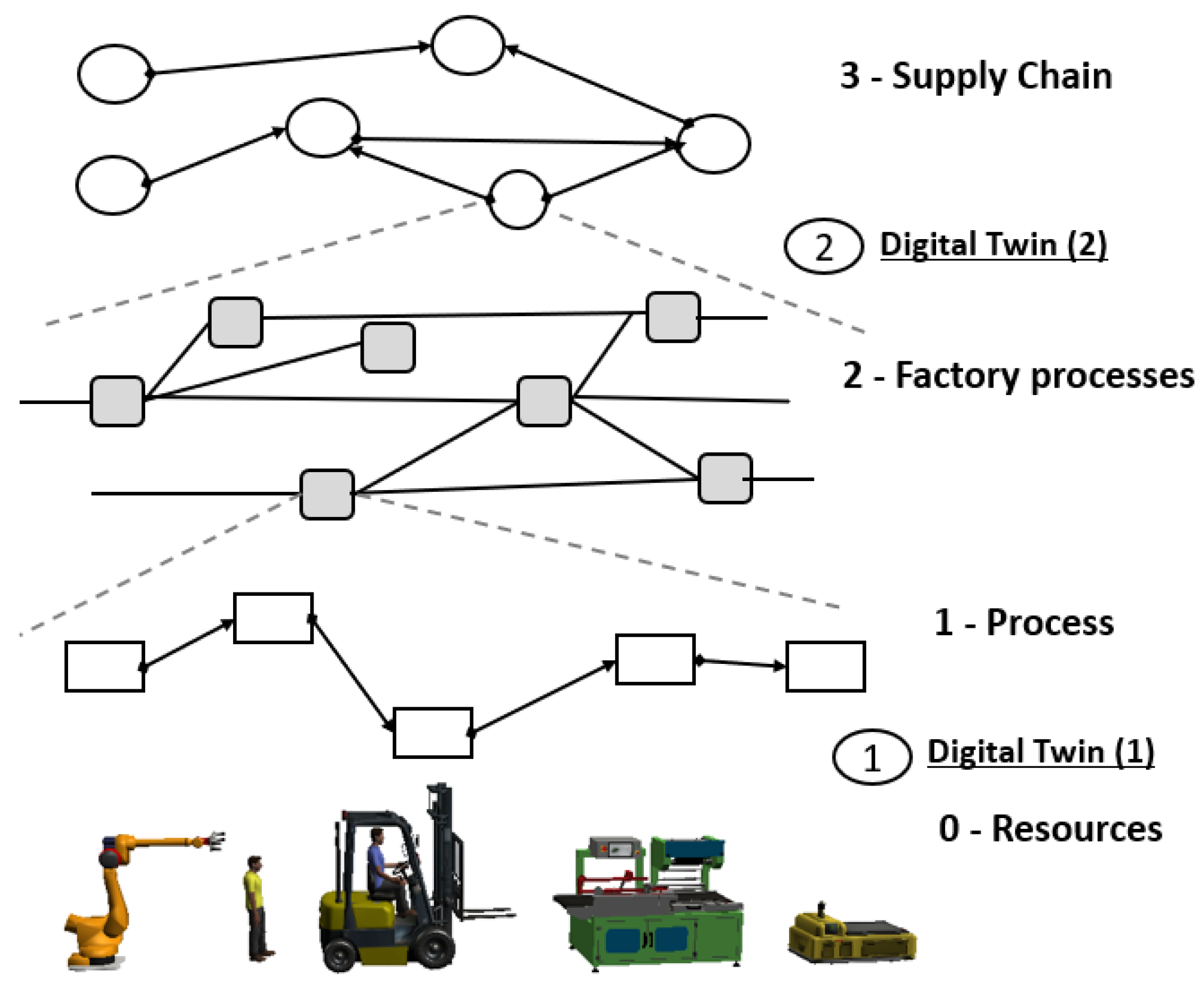 Sustainability 16 03857 g001