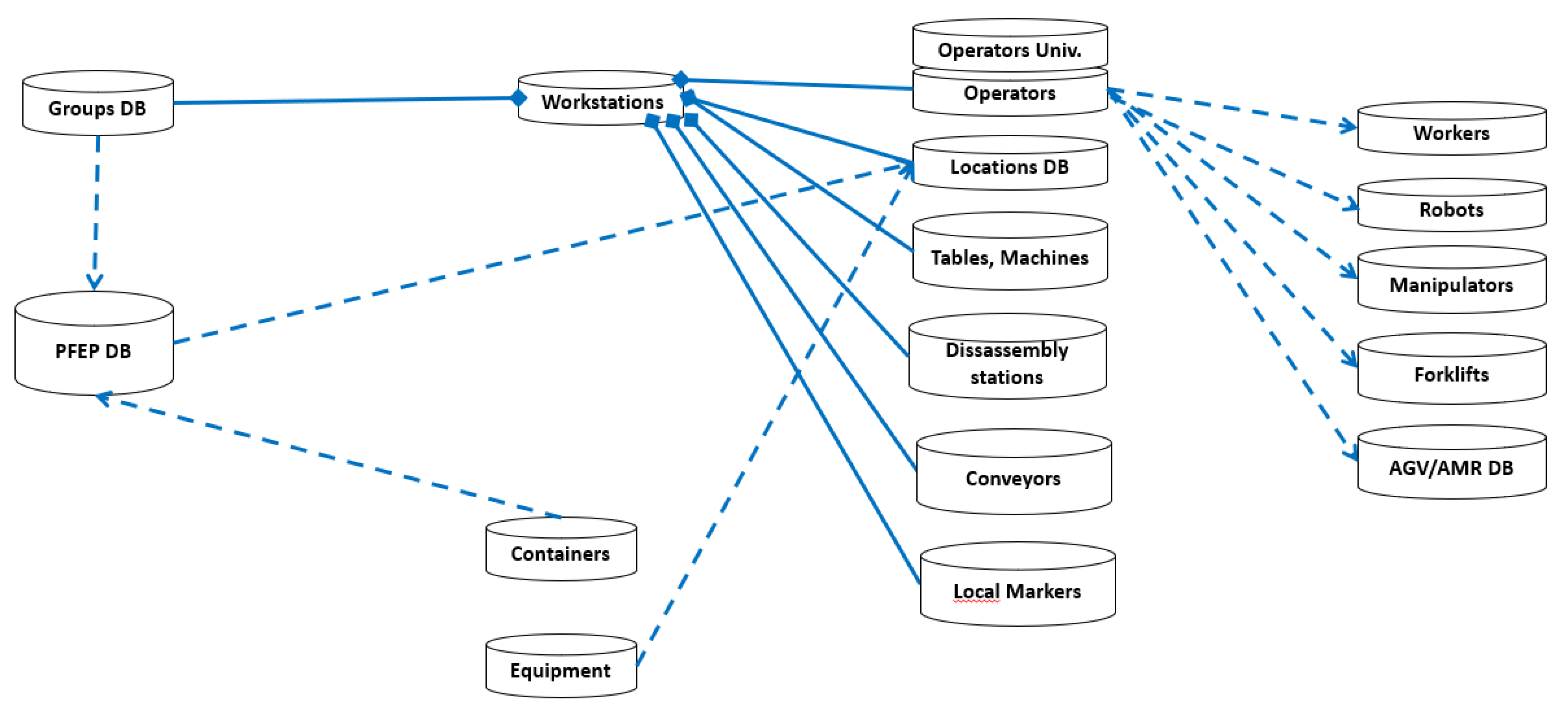 Sustainability 16 03857 g004