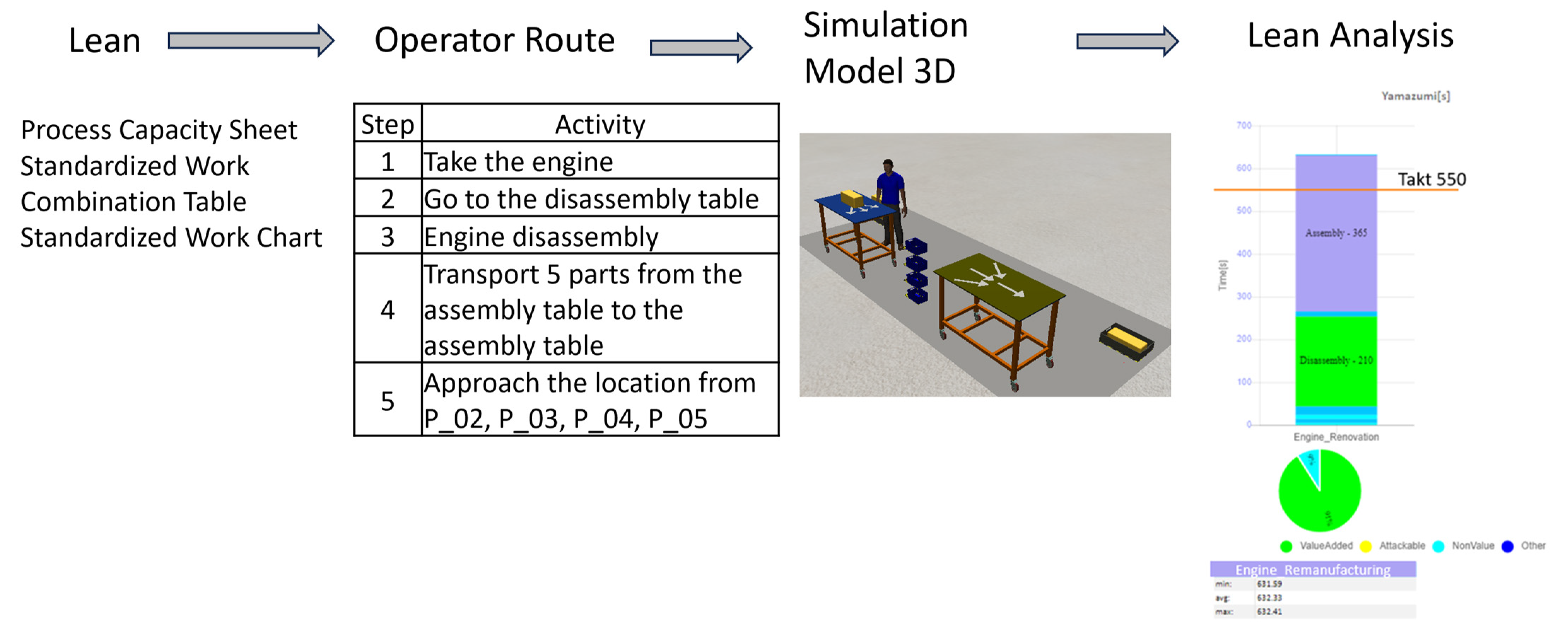 Sustainability 16 03857 g006