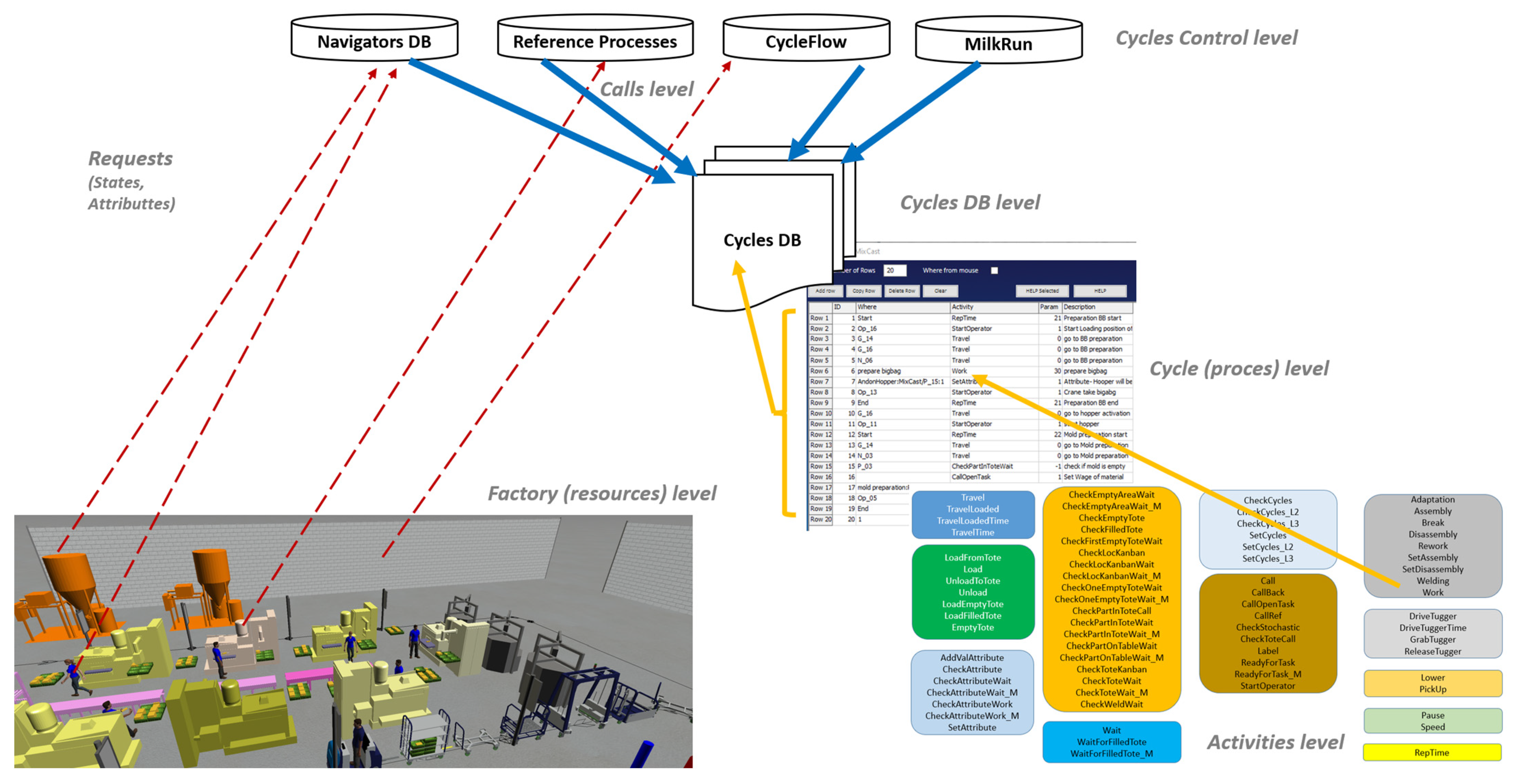 Sustainability 16 03857 g007