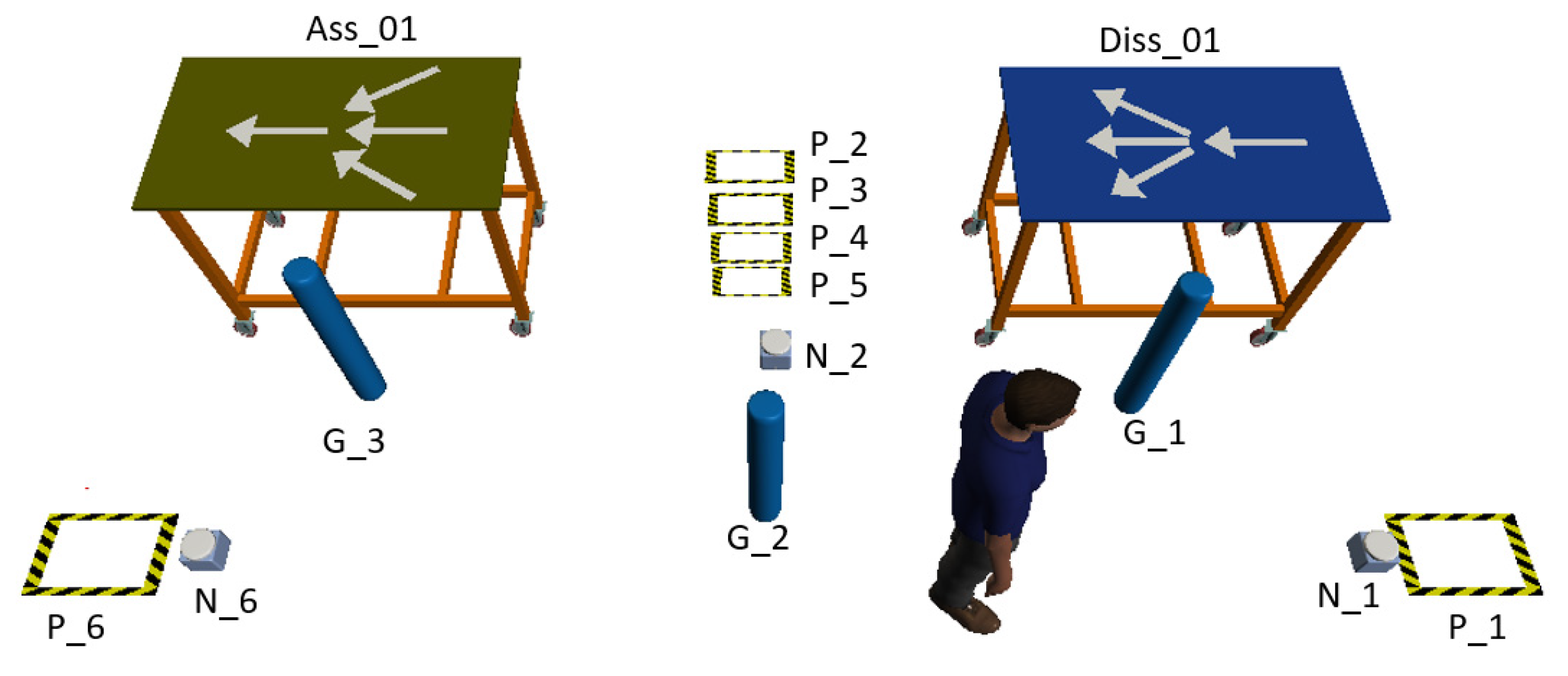 Sustainability 16 03857 g008