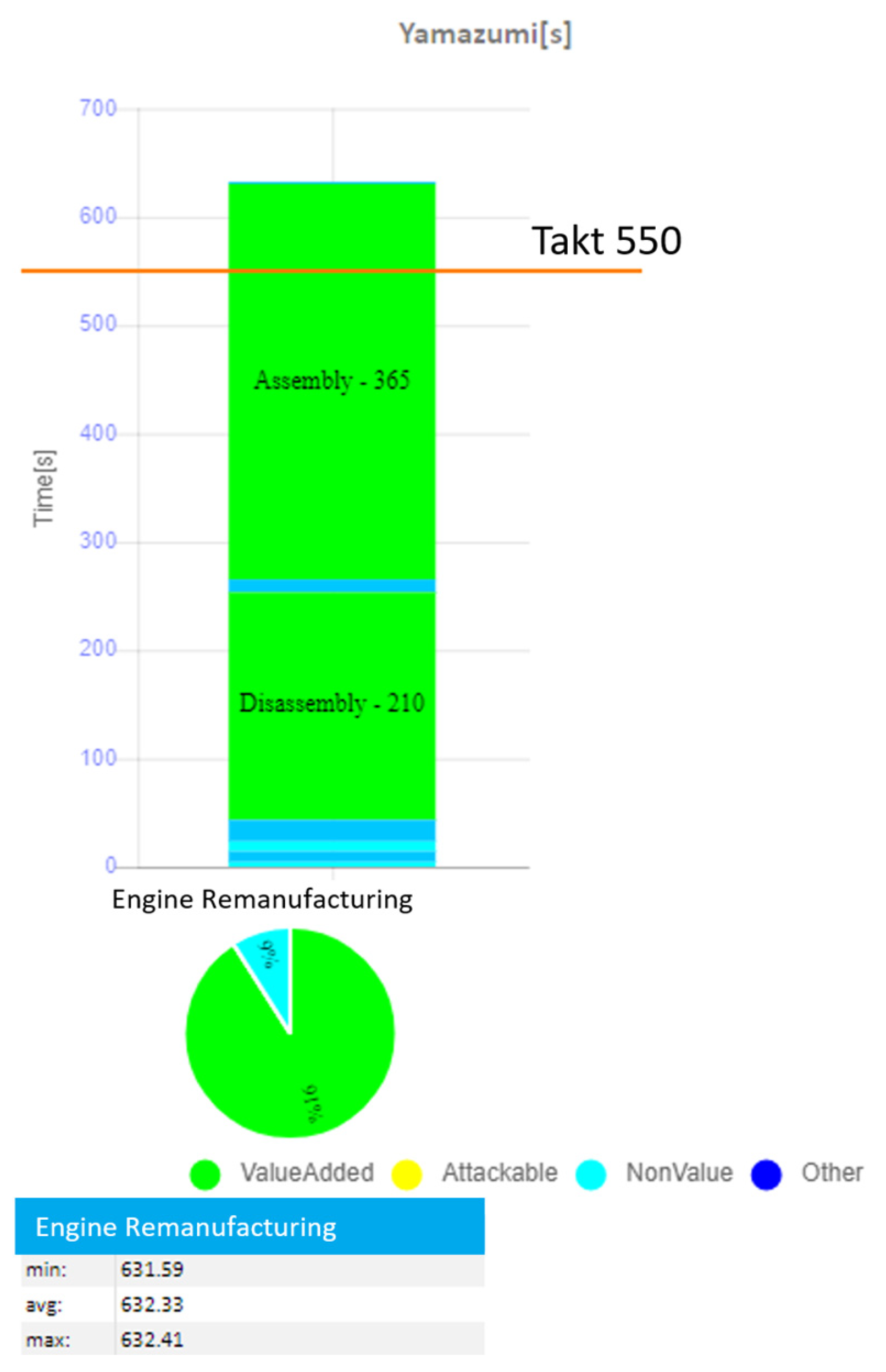 Sustainability 16 03857 g010