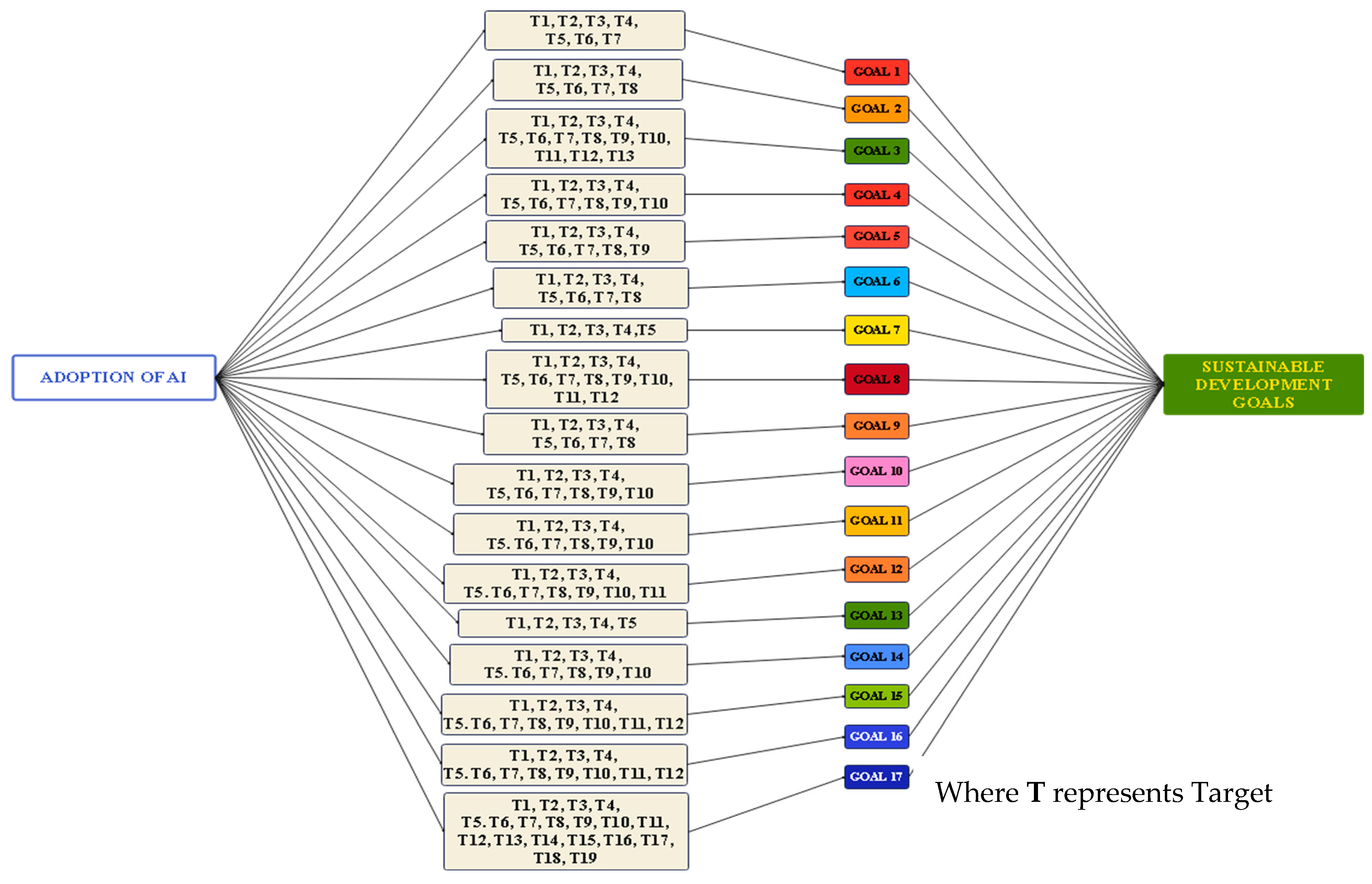 Sustainability 16 03858 g001