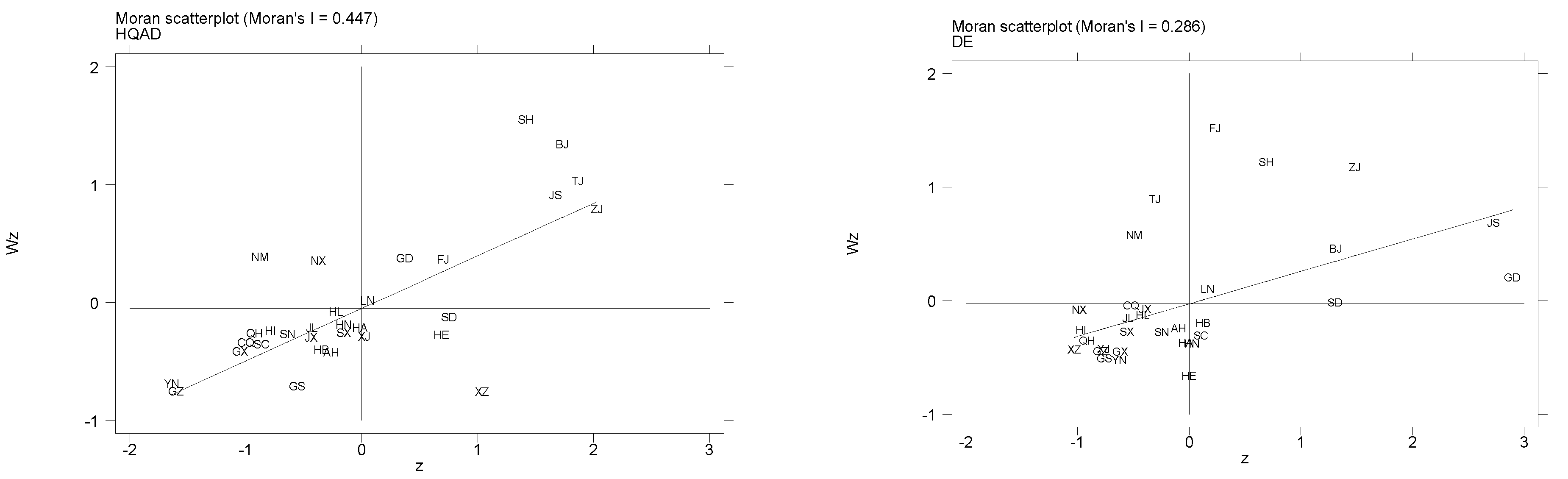Sustainability 16 03859 g002