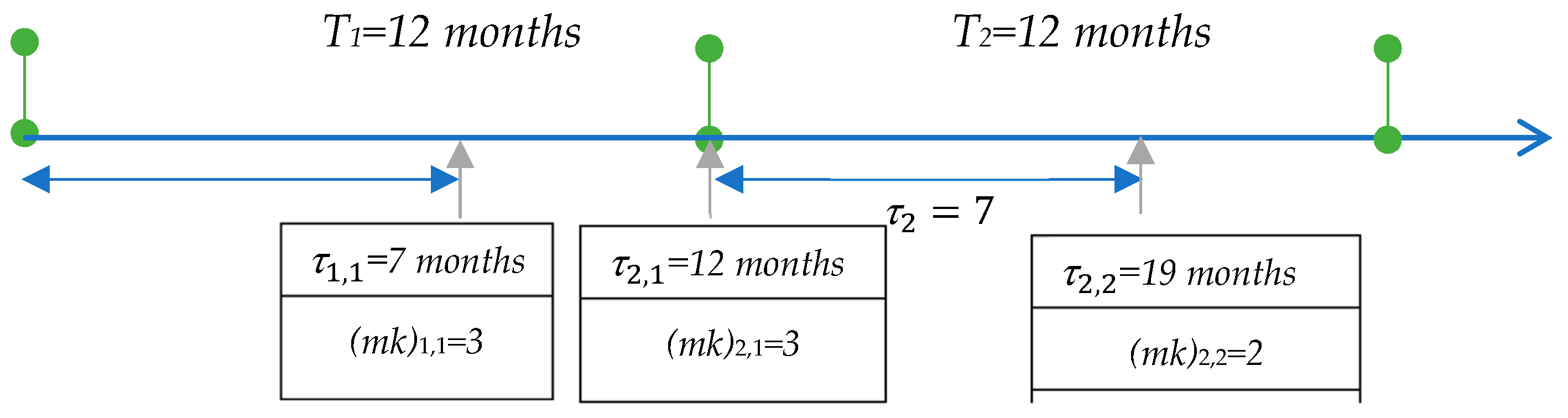 Sustainability 16 03860 g003