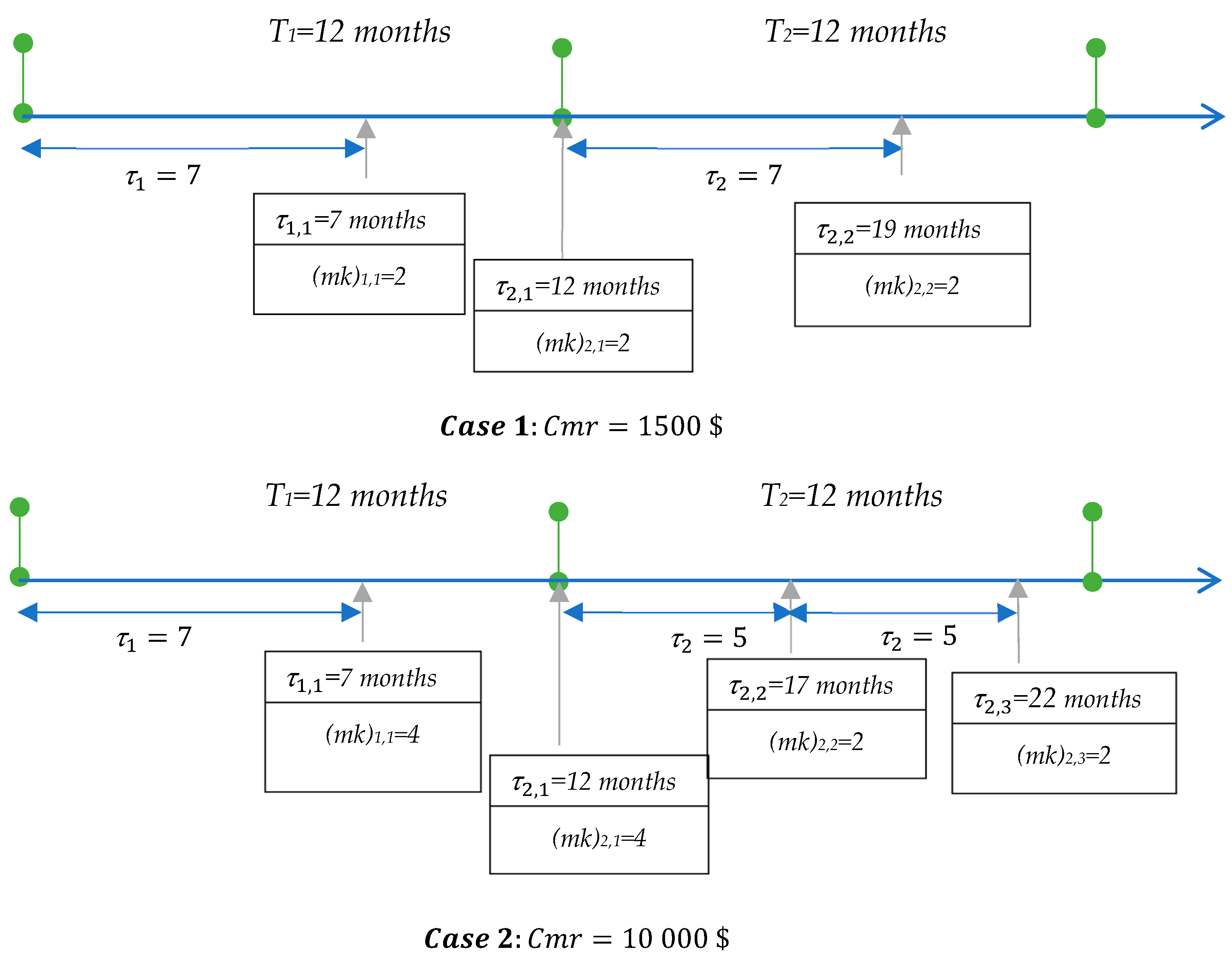 Sustainability 16 03860 g004