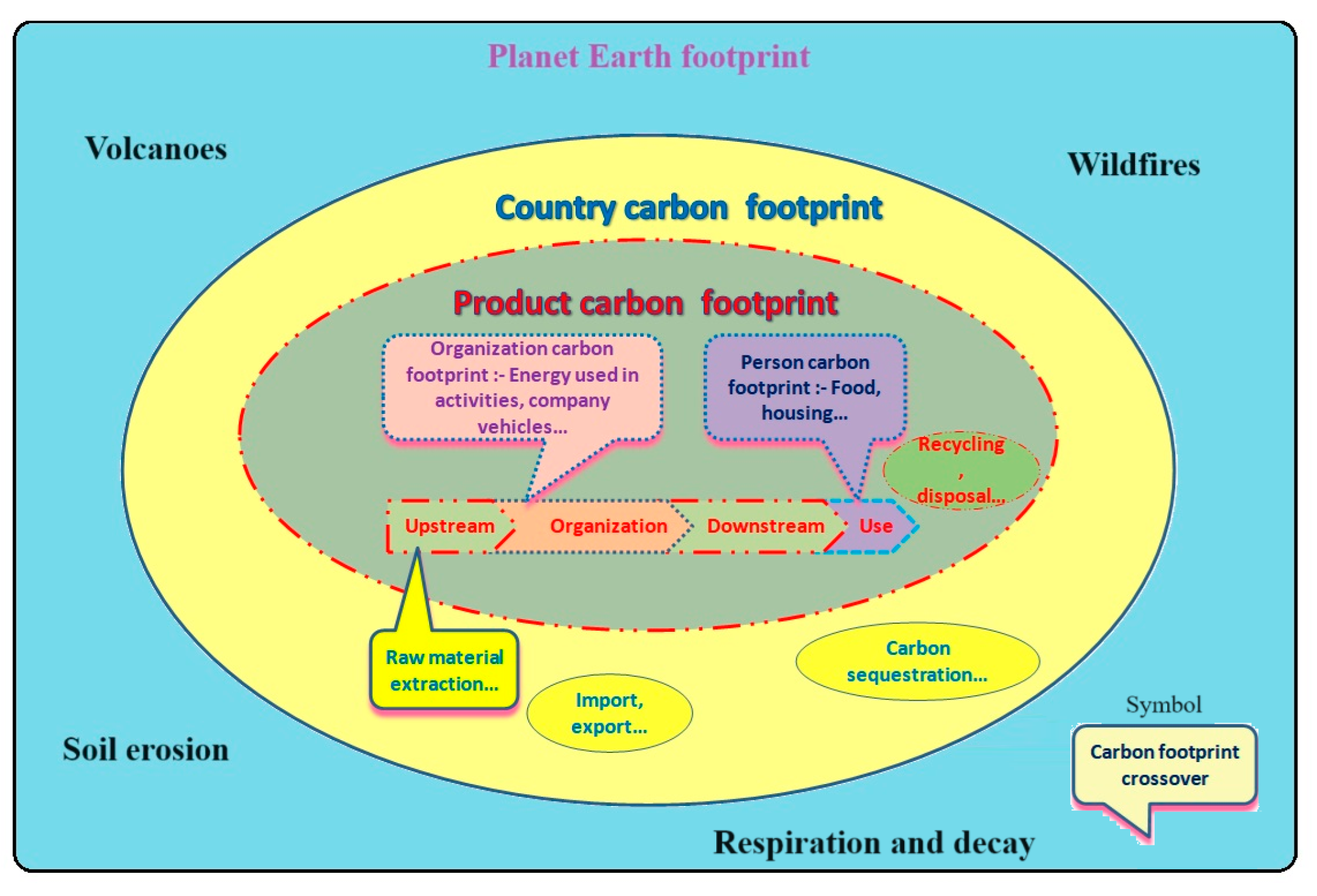 Sustainability 16 03867 g001
