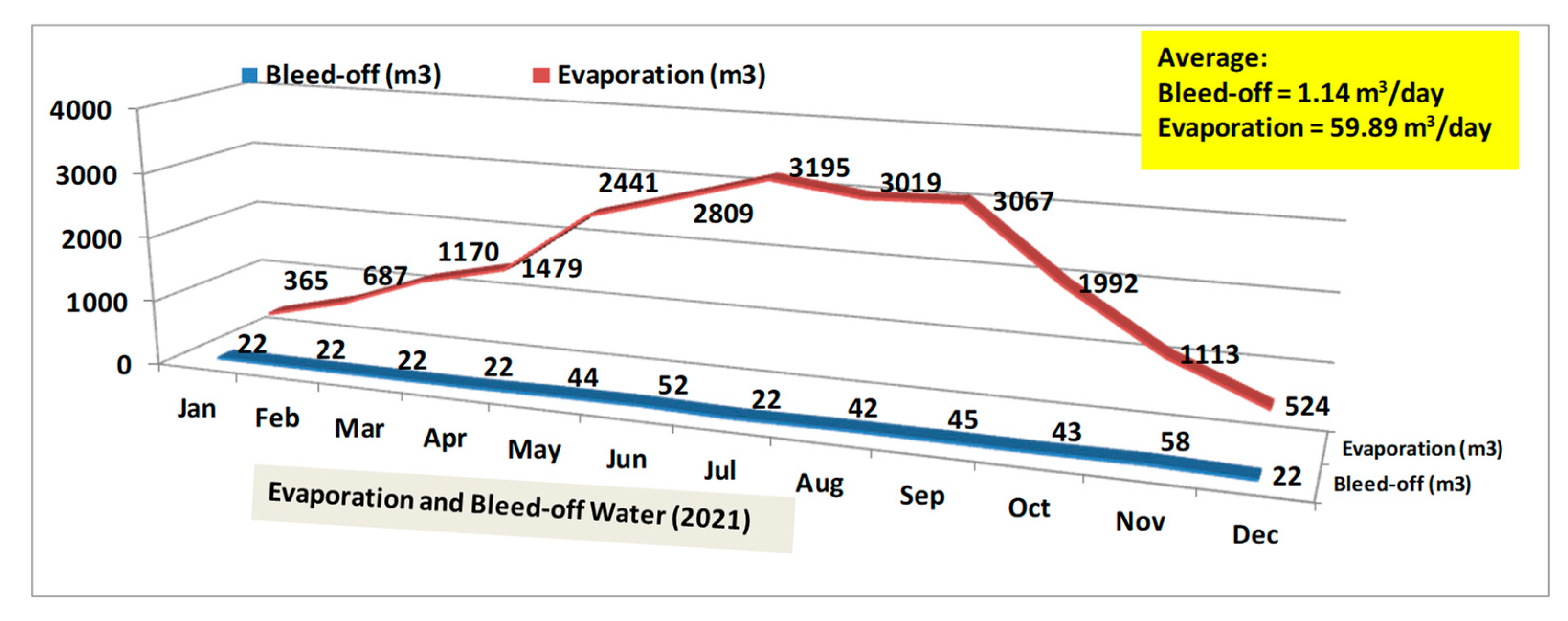 Sustainability 16 03867 g007