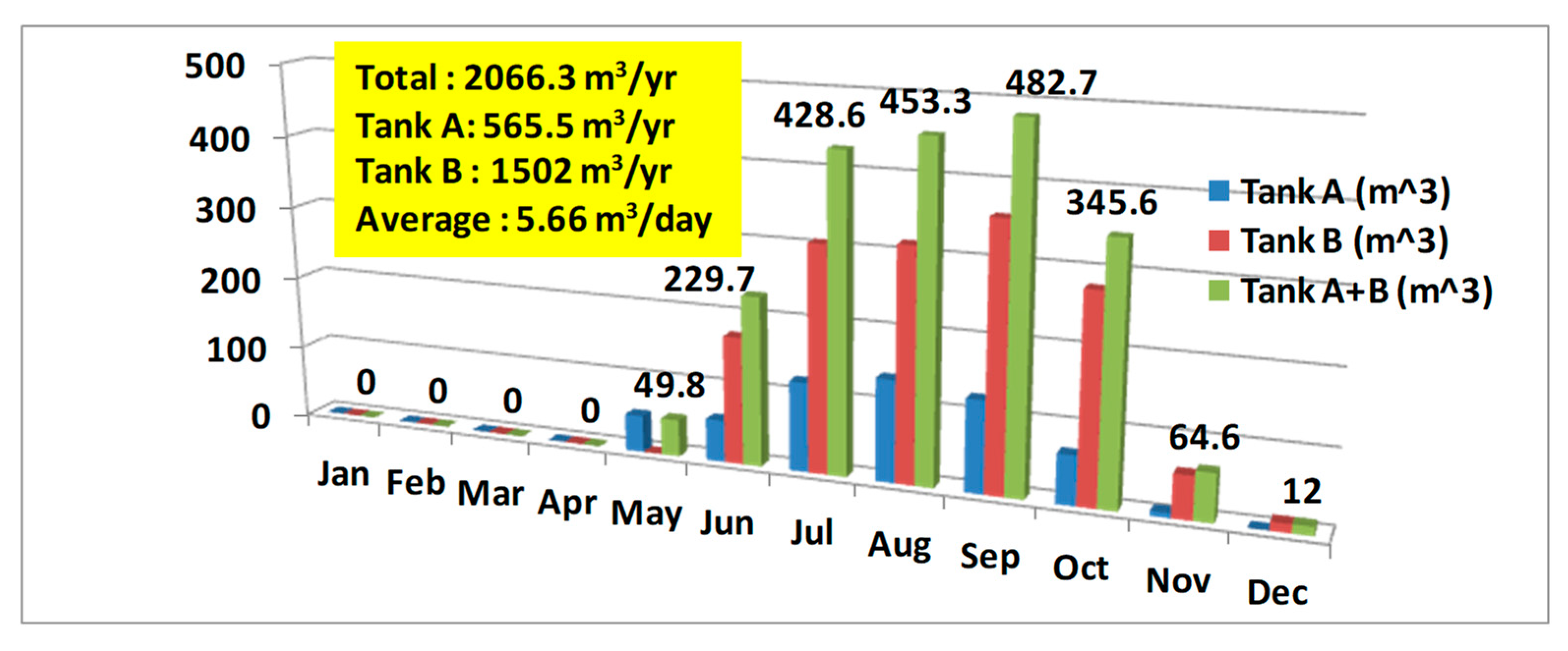 Sustainability 16 03867 g008