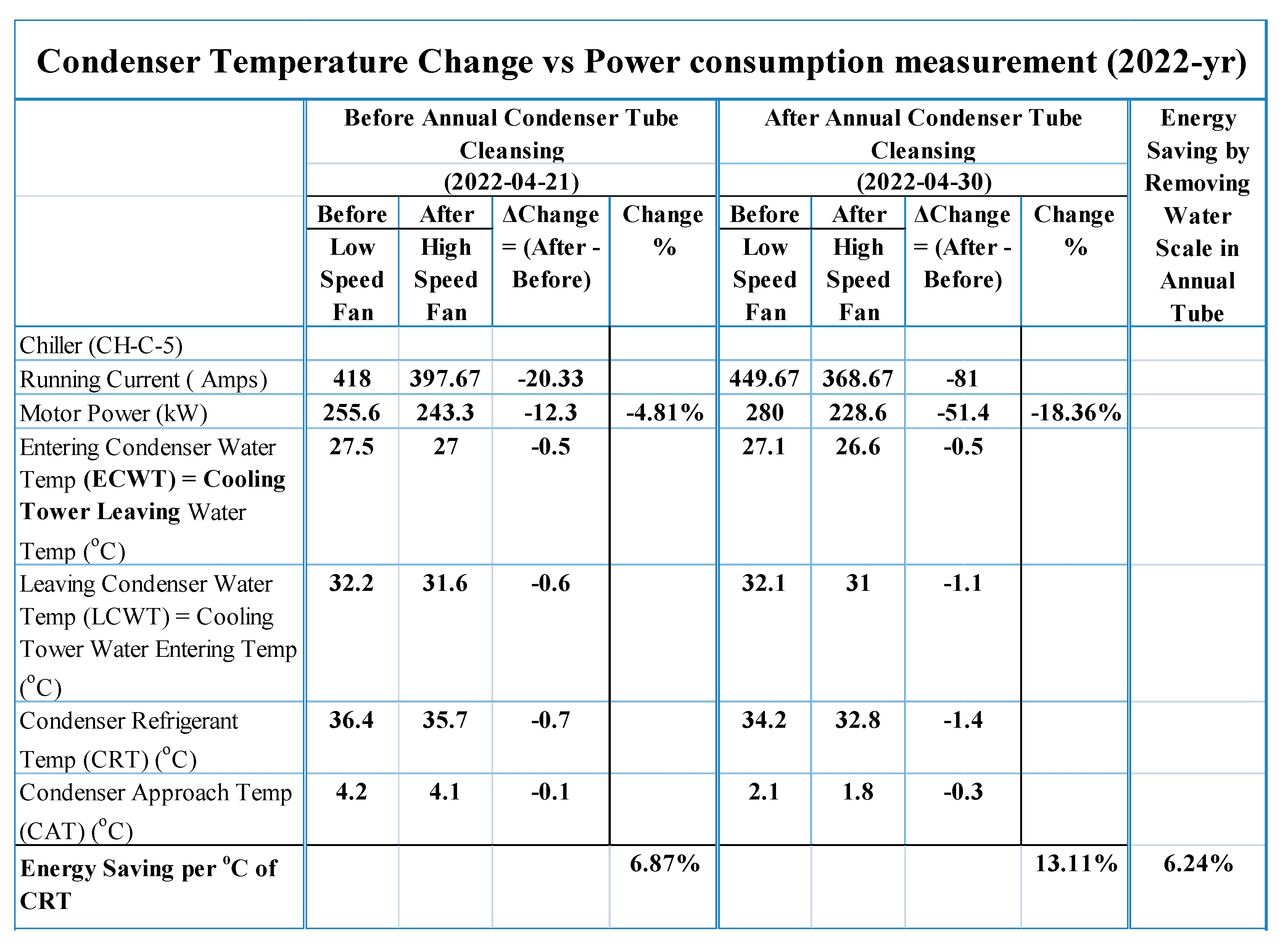 Sustainability 16 03867 g013