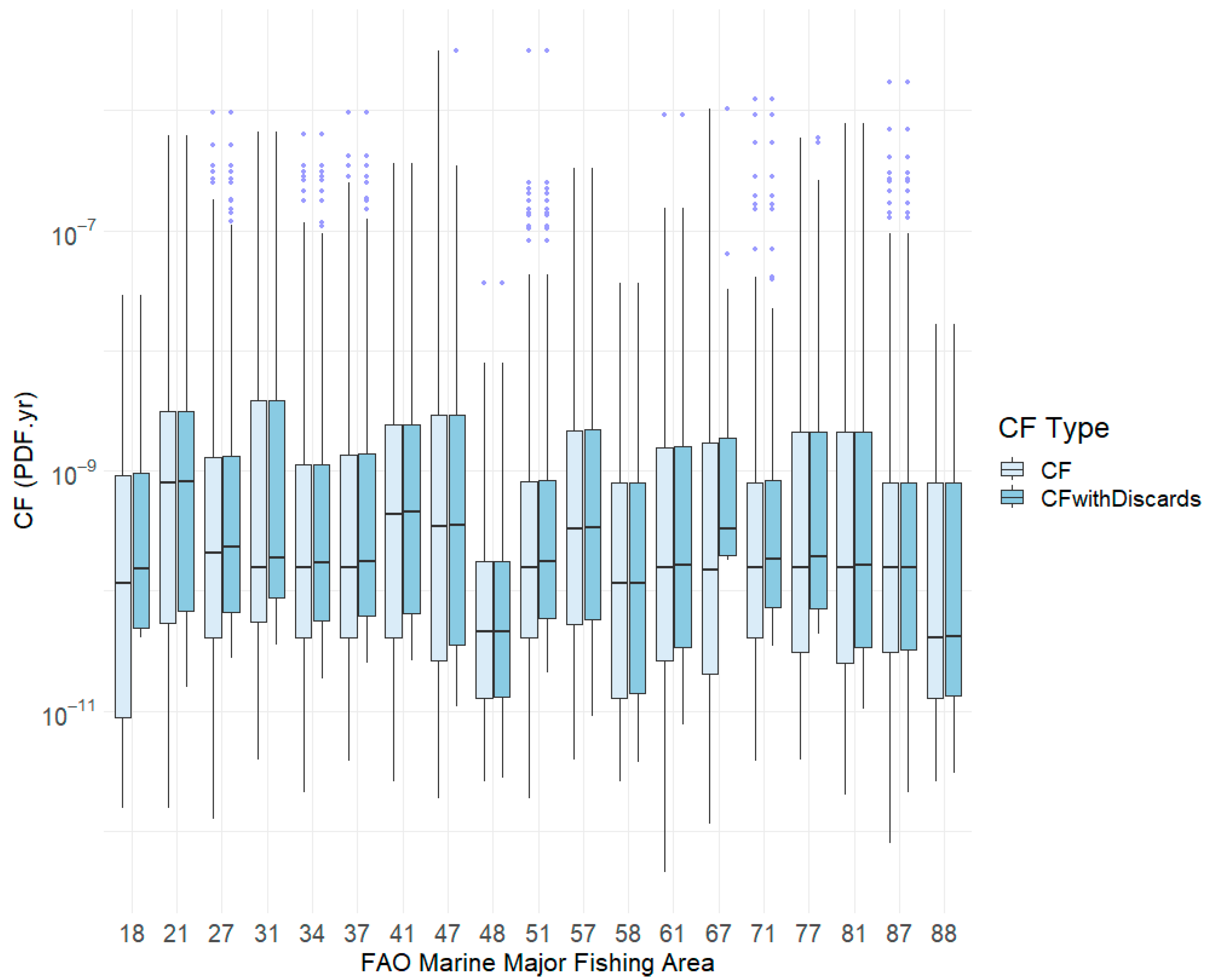 Sustainability 16 03870 g004