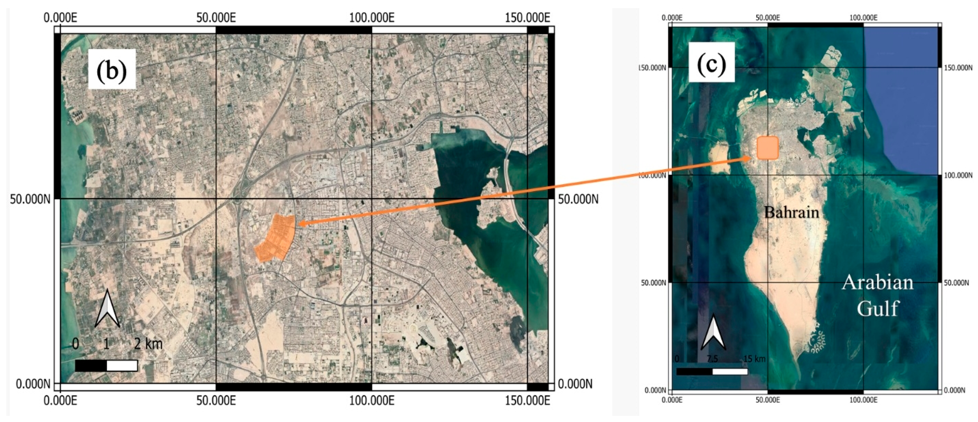 Sustainability 16 03873 g002b