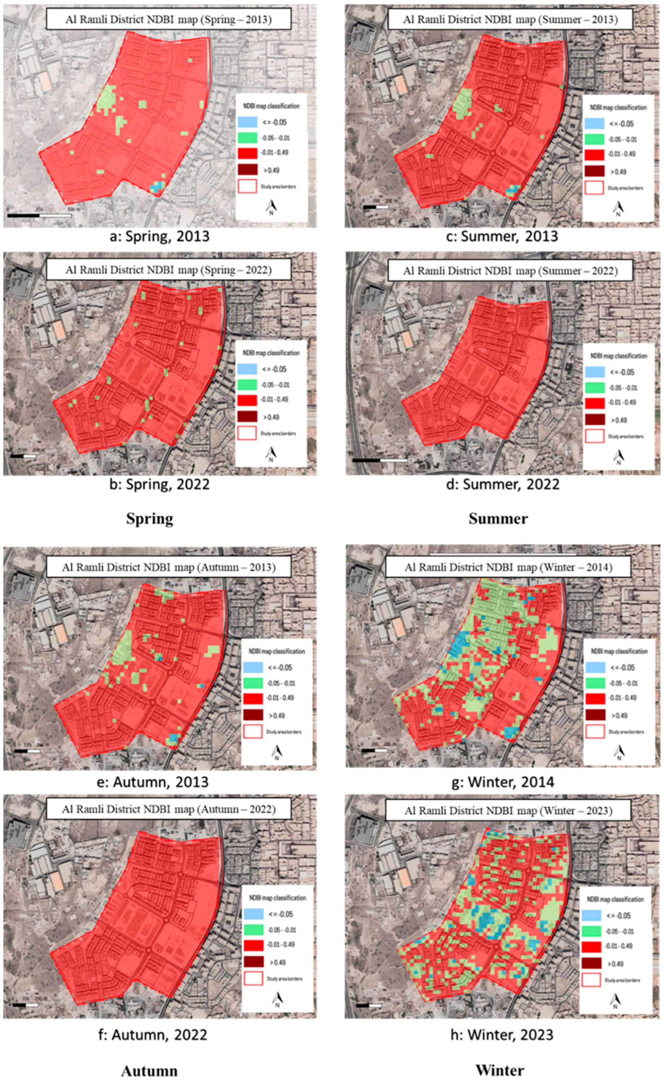 Sustainability 16 03873 g006
