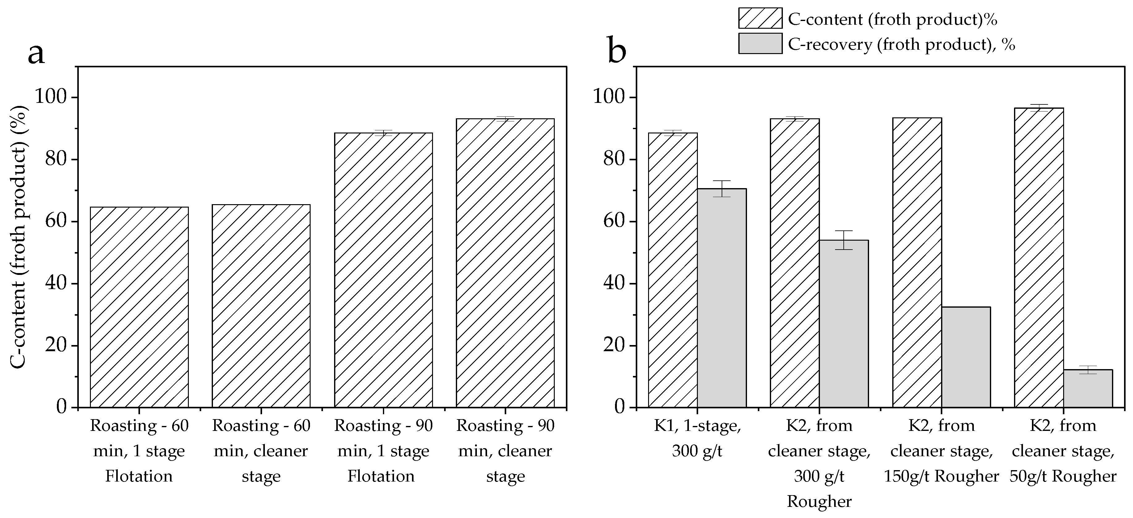 Sustainability 16 03876 g007
