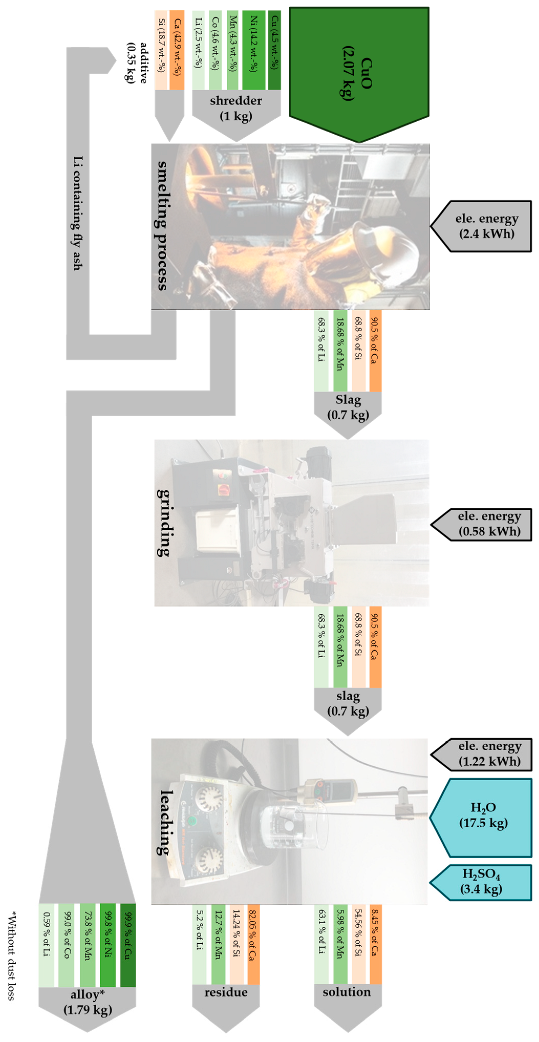Sustainability 16 03876 g014