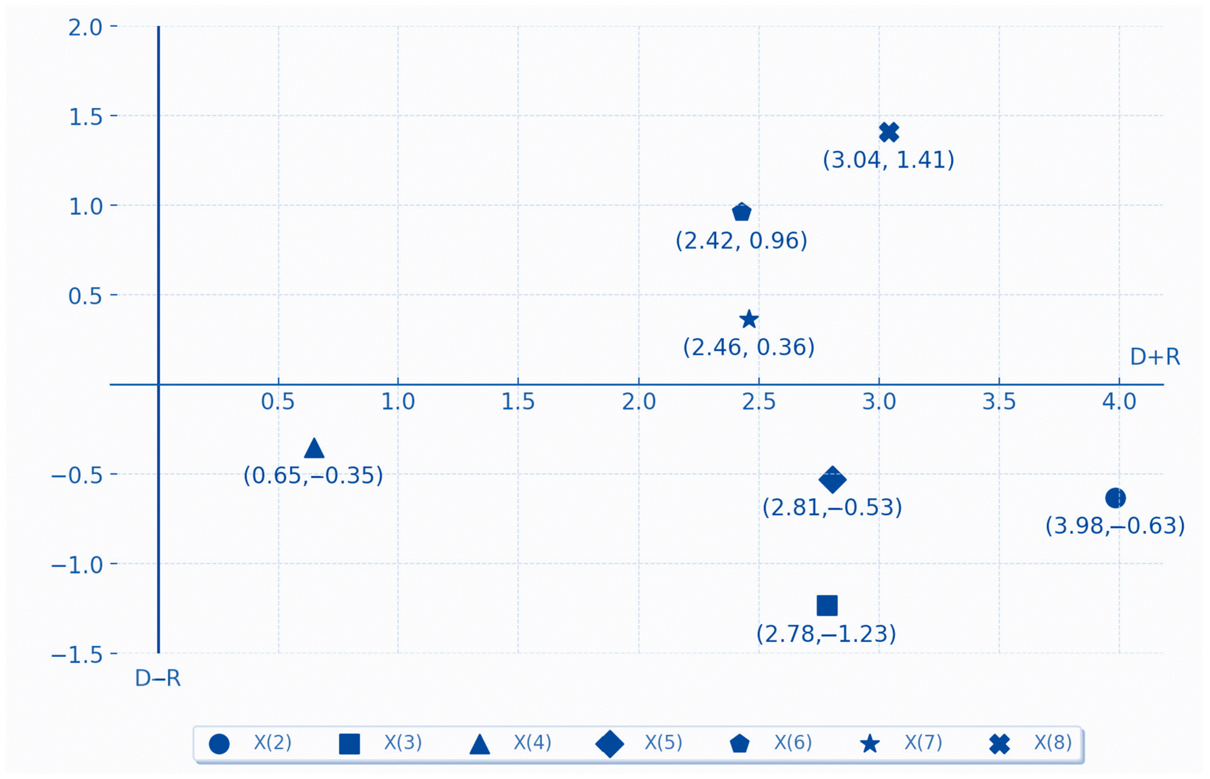 Sustainability 16 03877 g009