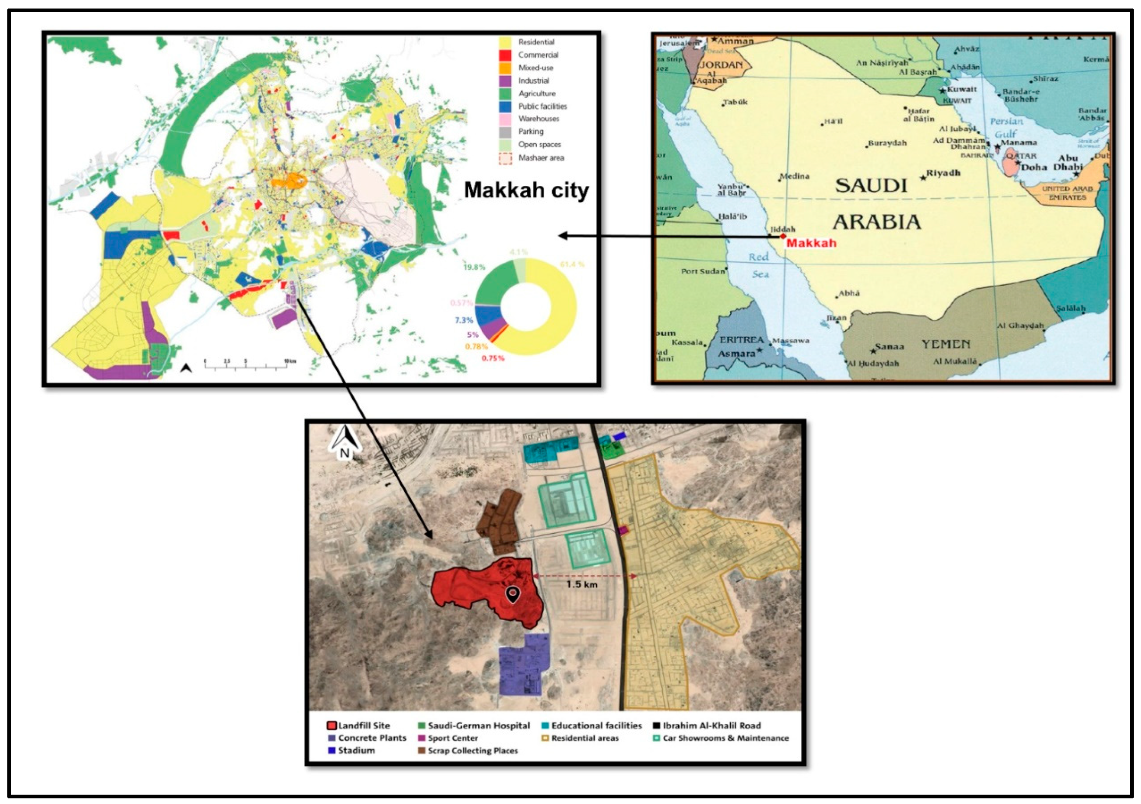Sustainability 16 03882 g001