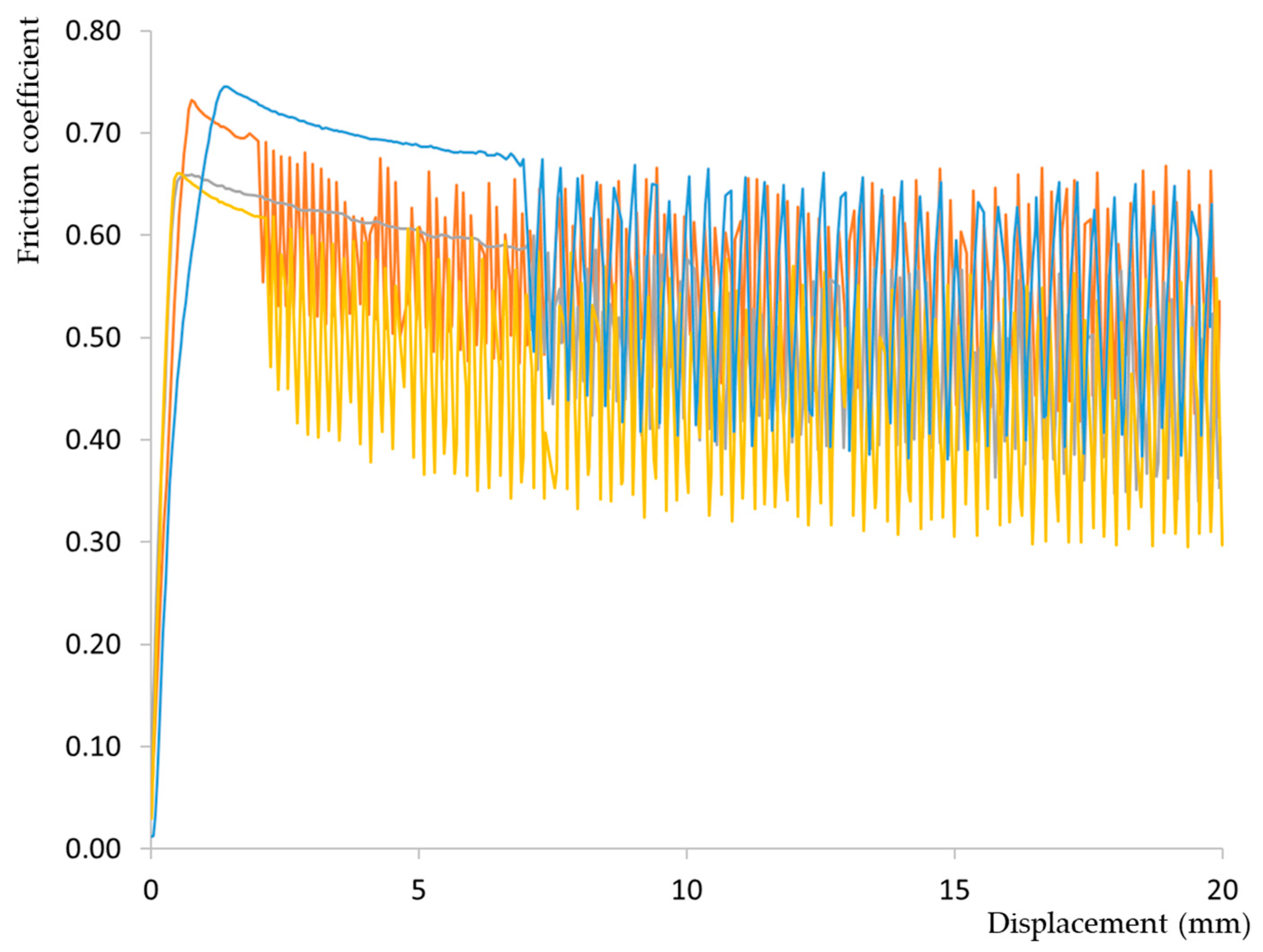 Sustainability 16 03886 g004